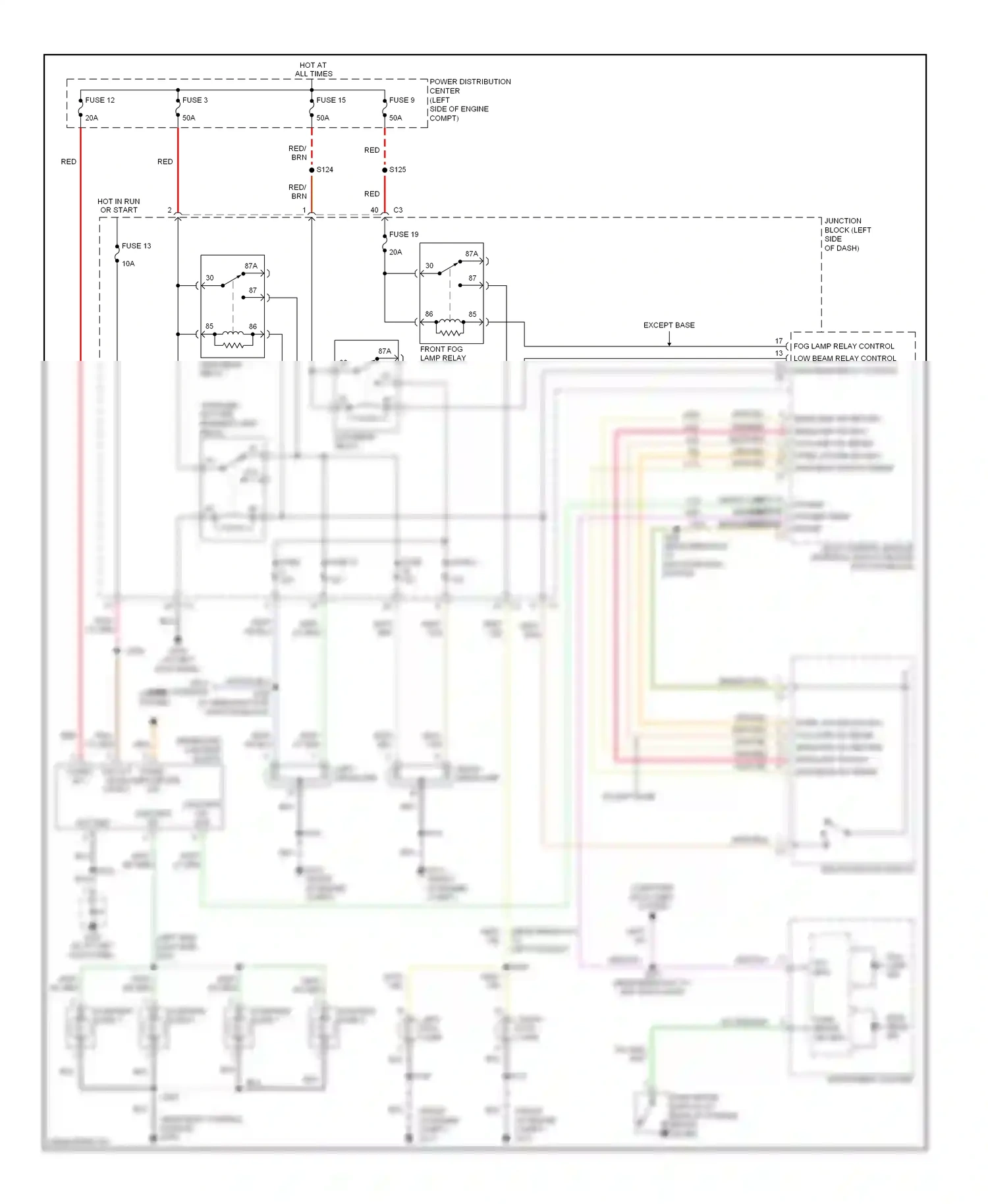 Jeep Liberty I (2001-2007) multi- function switch wiring diagram  (3 of 5)