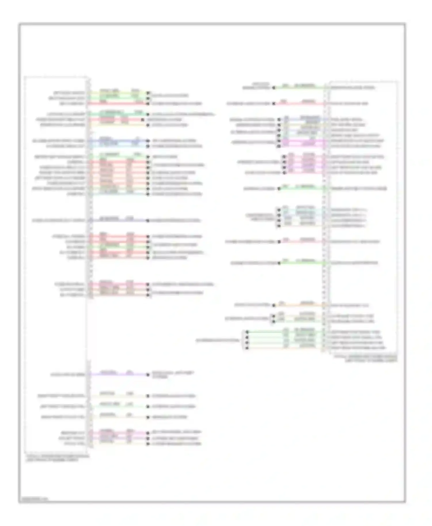 Liberty Jeep II (2007-2012): Body control modules circuit (2 of 2)