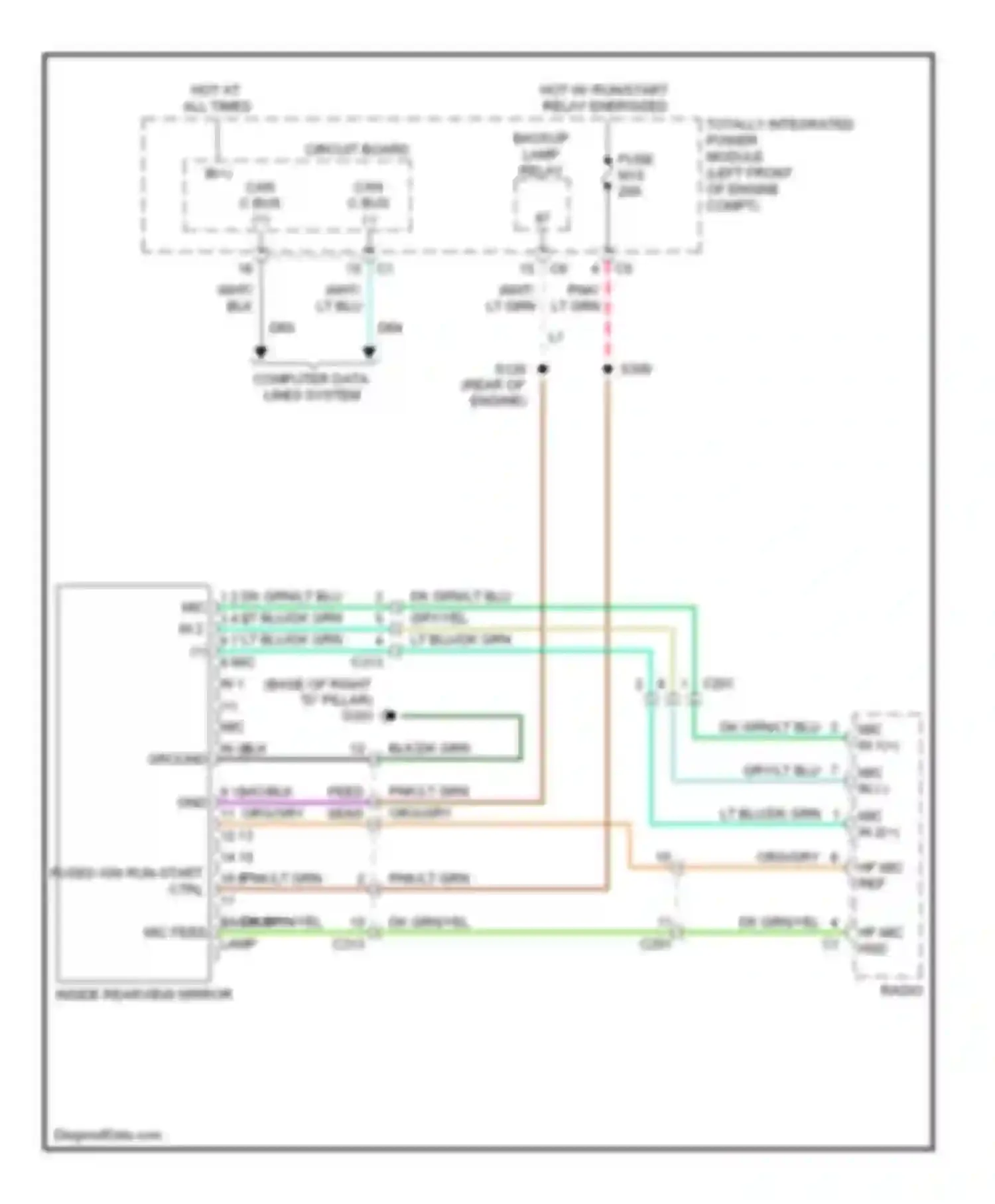 Liberty Jeep II (2007-2012): Automatic day/night mirror circuit, with hands free