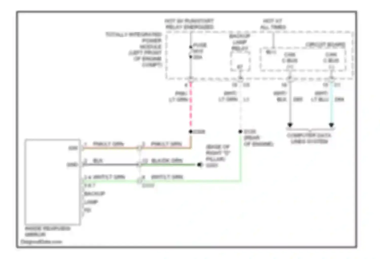 Liberty Jeep II (2007-2012): Automatic day/night mirror circuit, without hands free