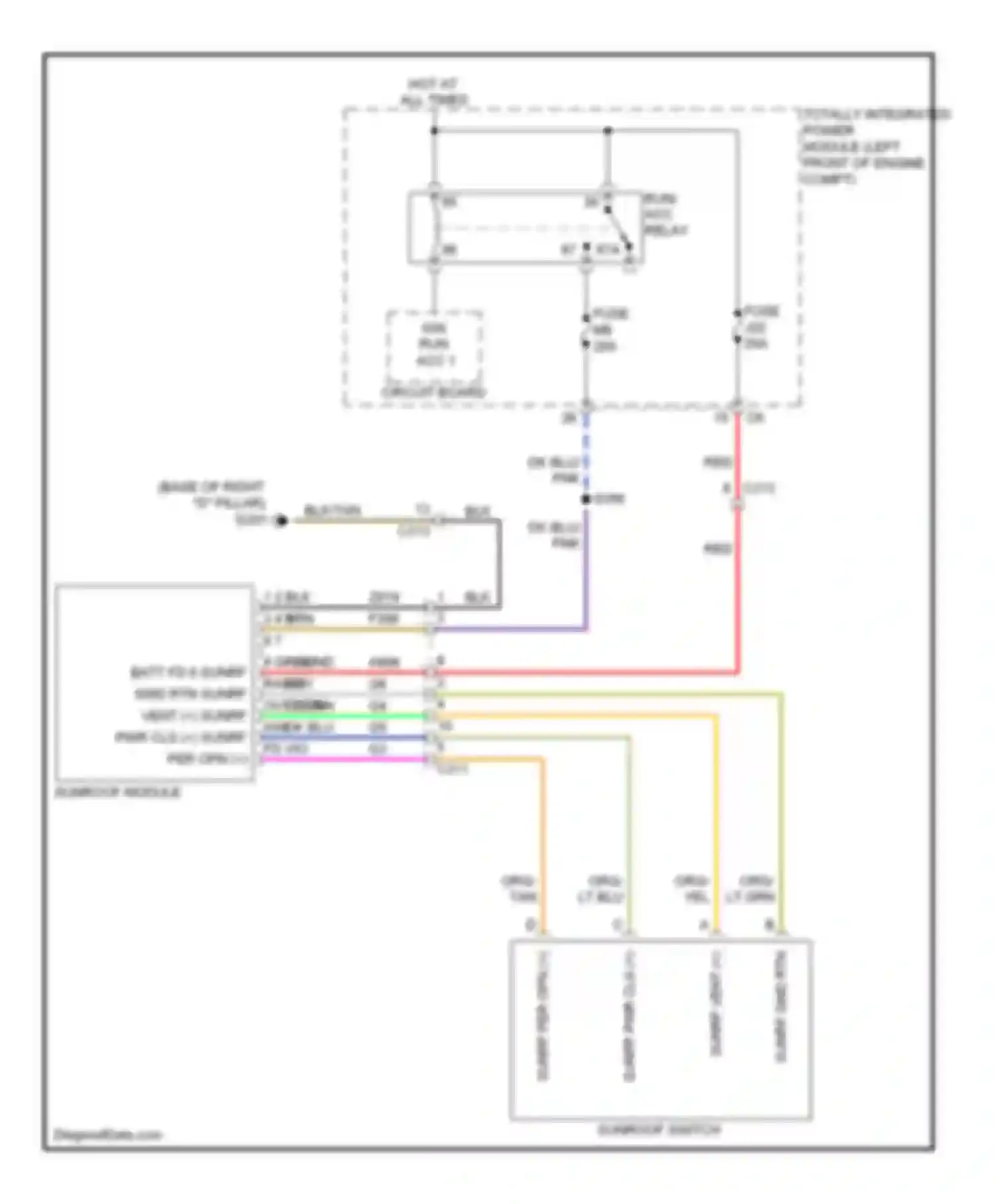 Liberty Jeep II (2007-2012): Power top/sunroof circuit
