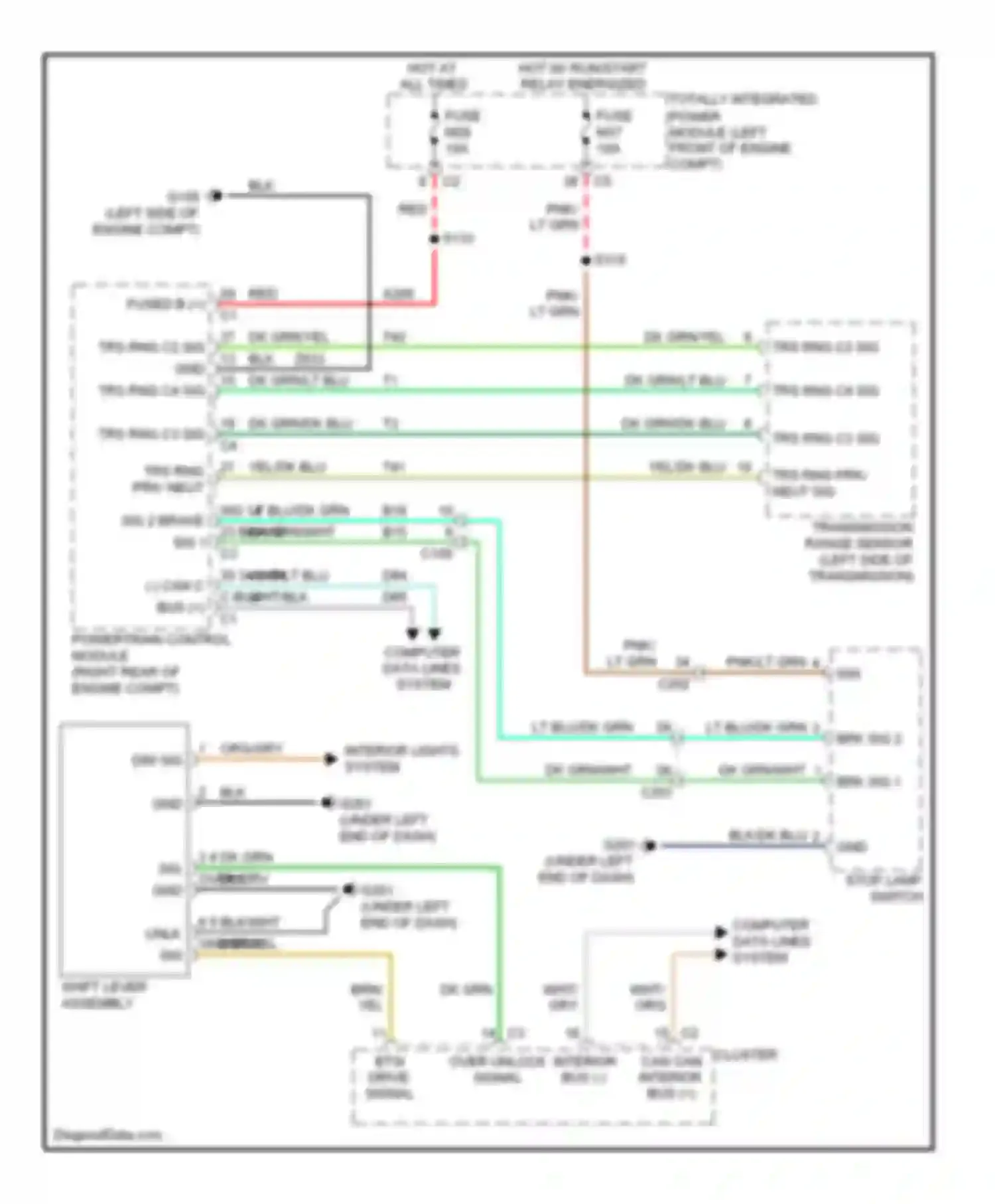 Liberty Jeep II (2007-2012): Shift interlock circuit