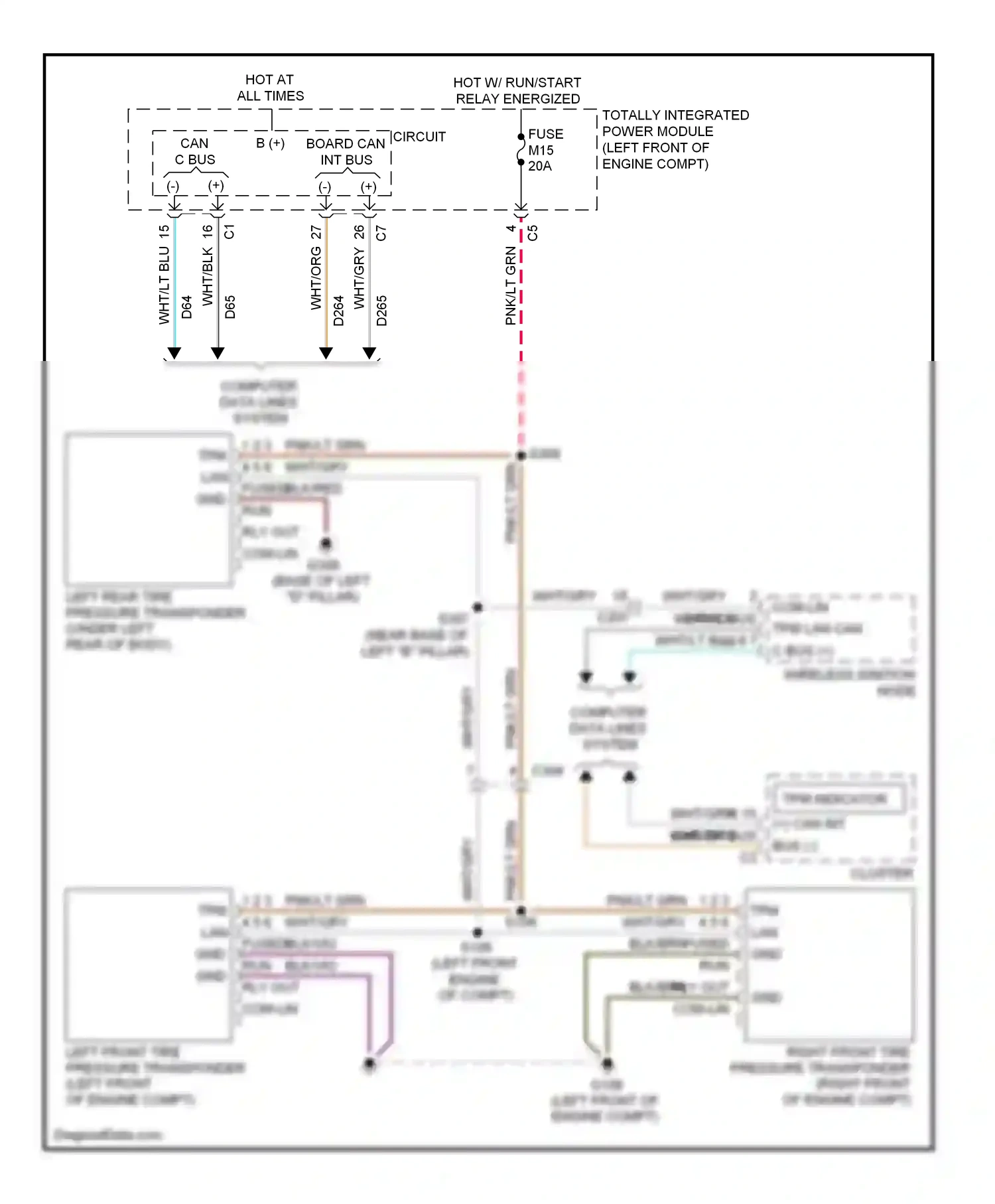 Jeep Liberty II (2007-2012) wireless ignition node wiring diagram  (6 of 6)