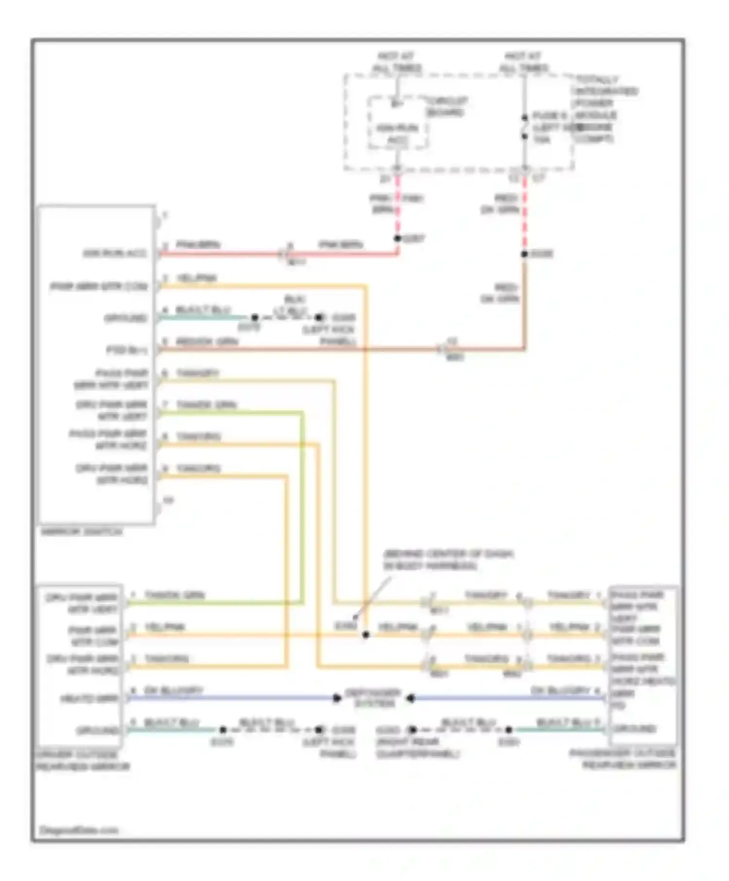 Patriot Jeep I (2006-2016): Power mirrors circuit