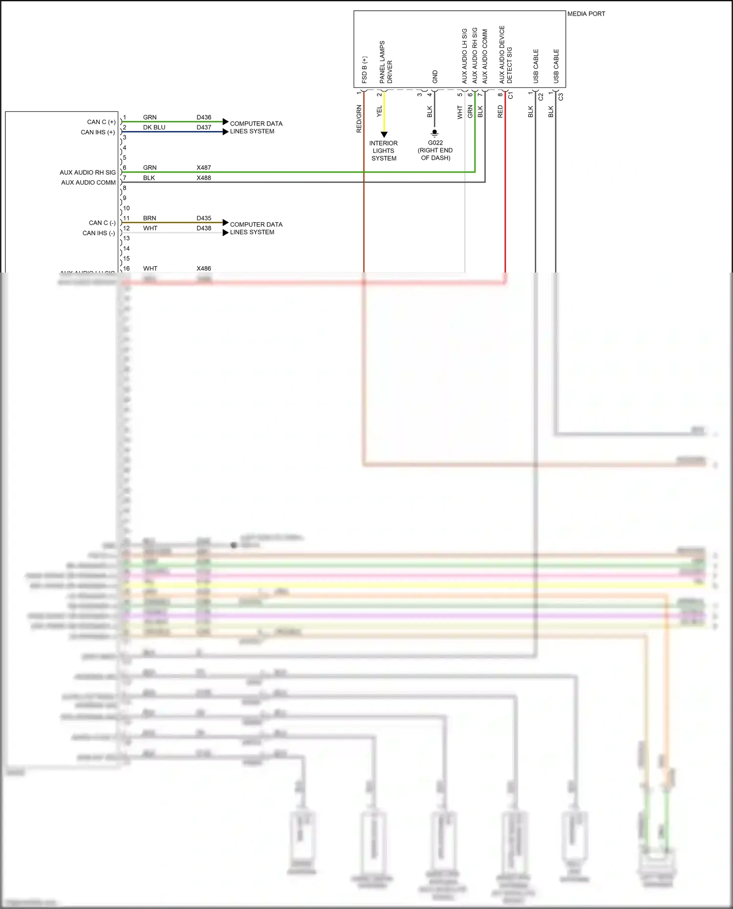 Wiring diagram computer data lines system for Jeep Renegade I facelift (2018-2024) (56 of 73)