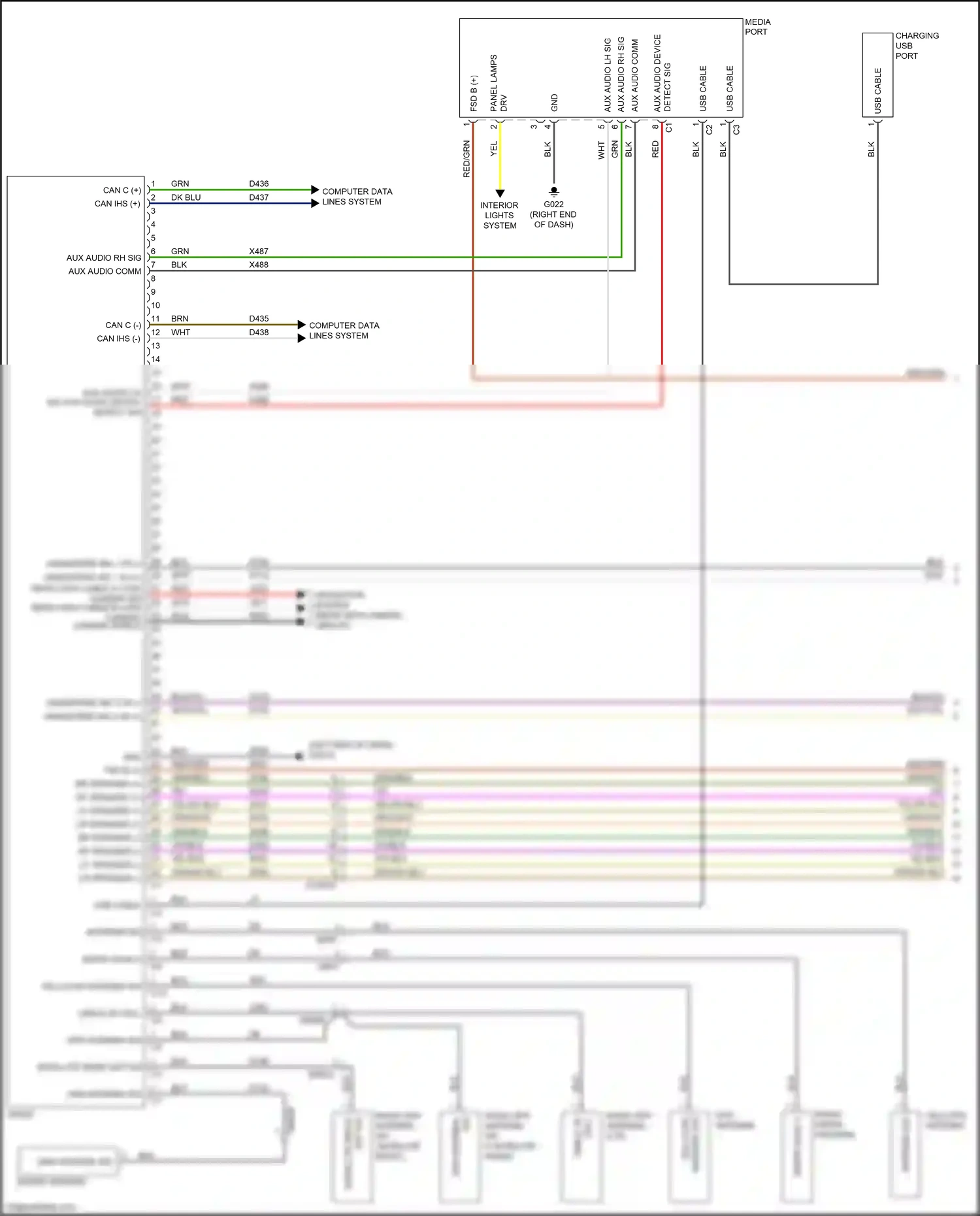 Wiring diagram computer data lines system for Jeep Renegade I facelift (2018-2024) (35 of 73)