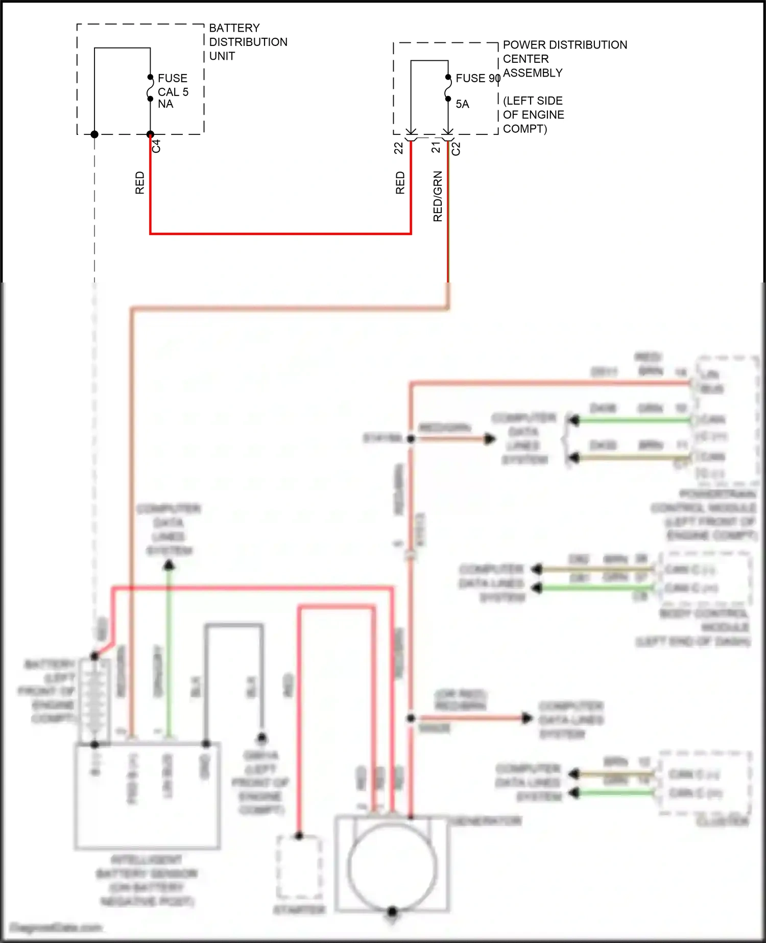 Wiring diagram computer data lines system for Jeep Renegade I facelift (2018-2024) (61 of 73)