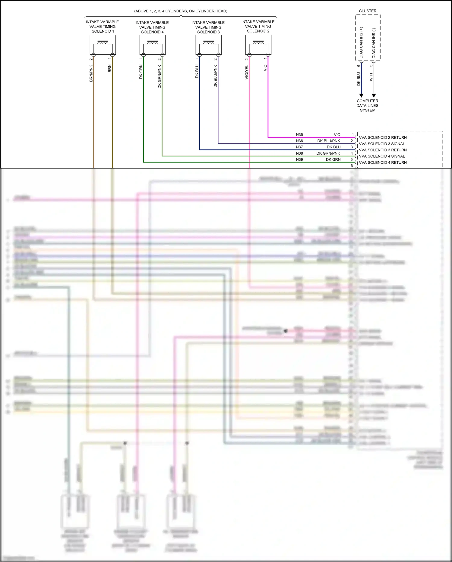 Wiring diagram computer data lines system for Jeep Renegade I facelift (2018-2024) (70 of 73)