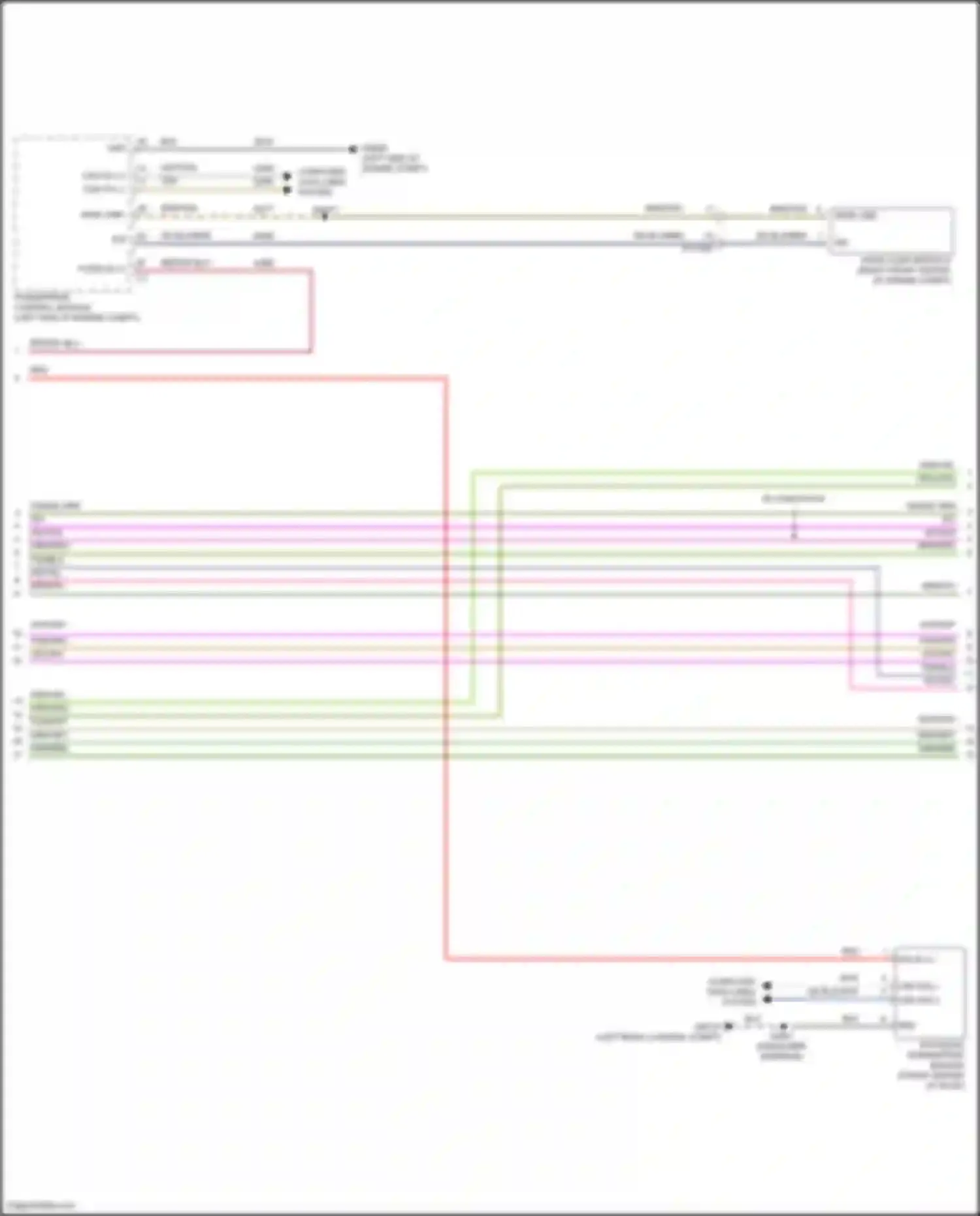 Wagoneer Jeep WS (2021-2024): Forced entry circuit (2 of 3)