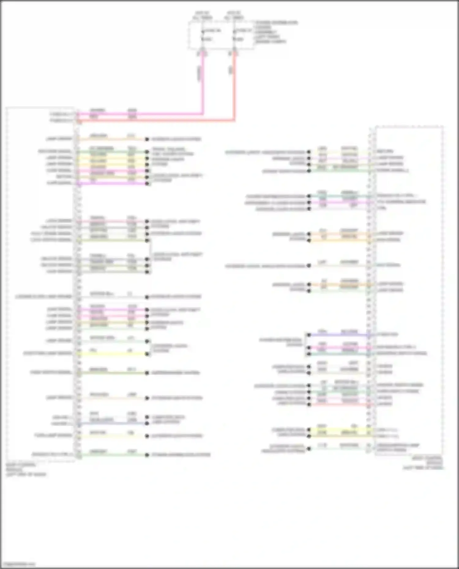 Wagoneer Jeep WS (2021-2024): Body control modules circuit (2 of 2)