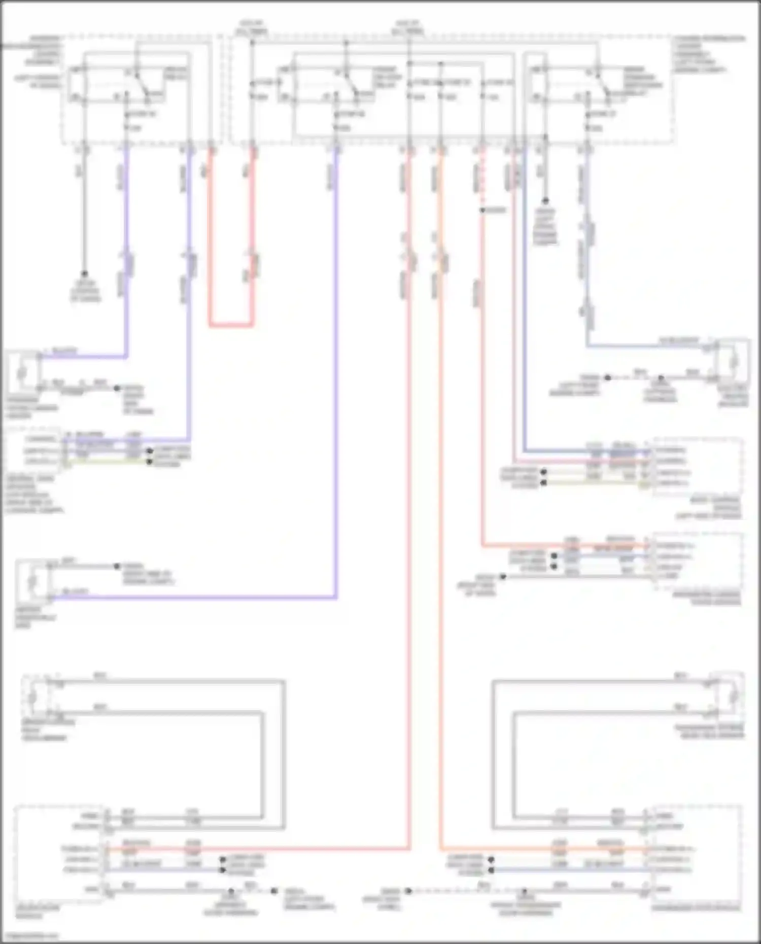 Wagoneer Jeep WS (2021-2024): Defoggers circuit