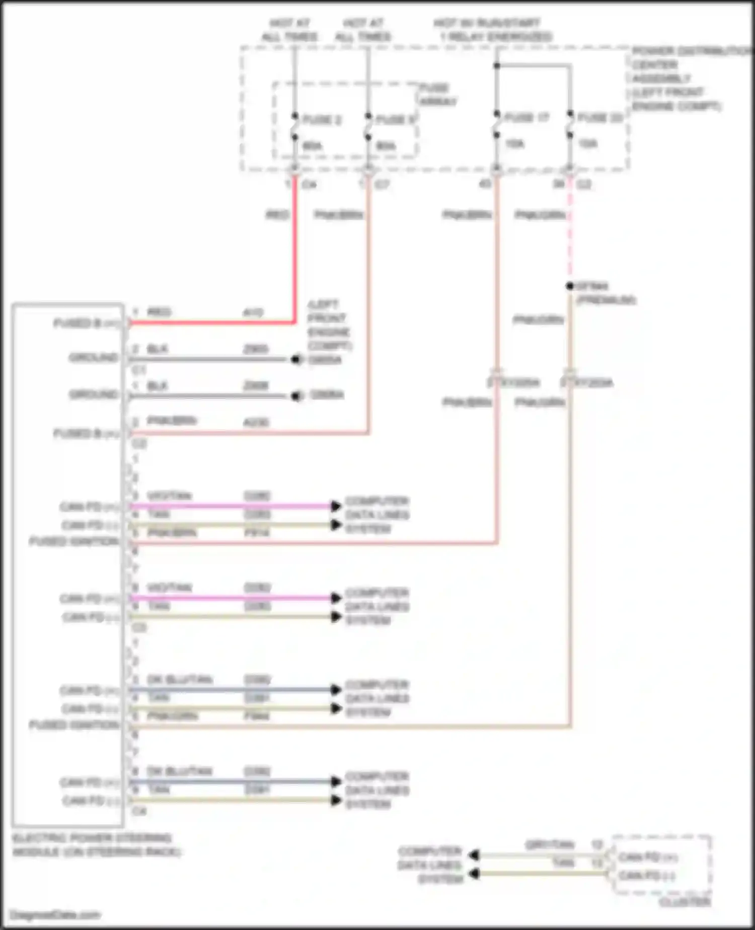 Wagoneer Jeep WS (2021-2024): Electronic power steering circuit