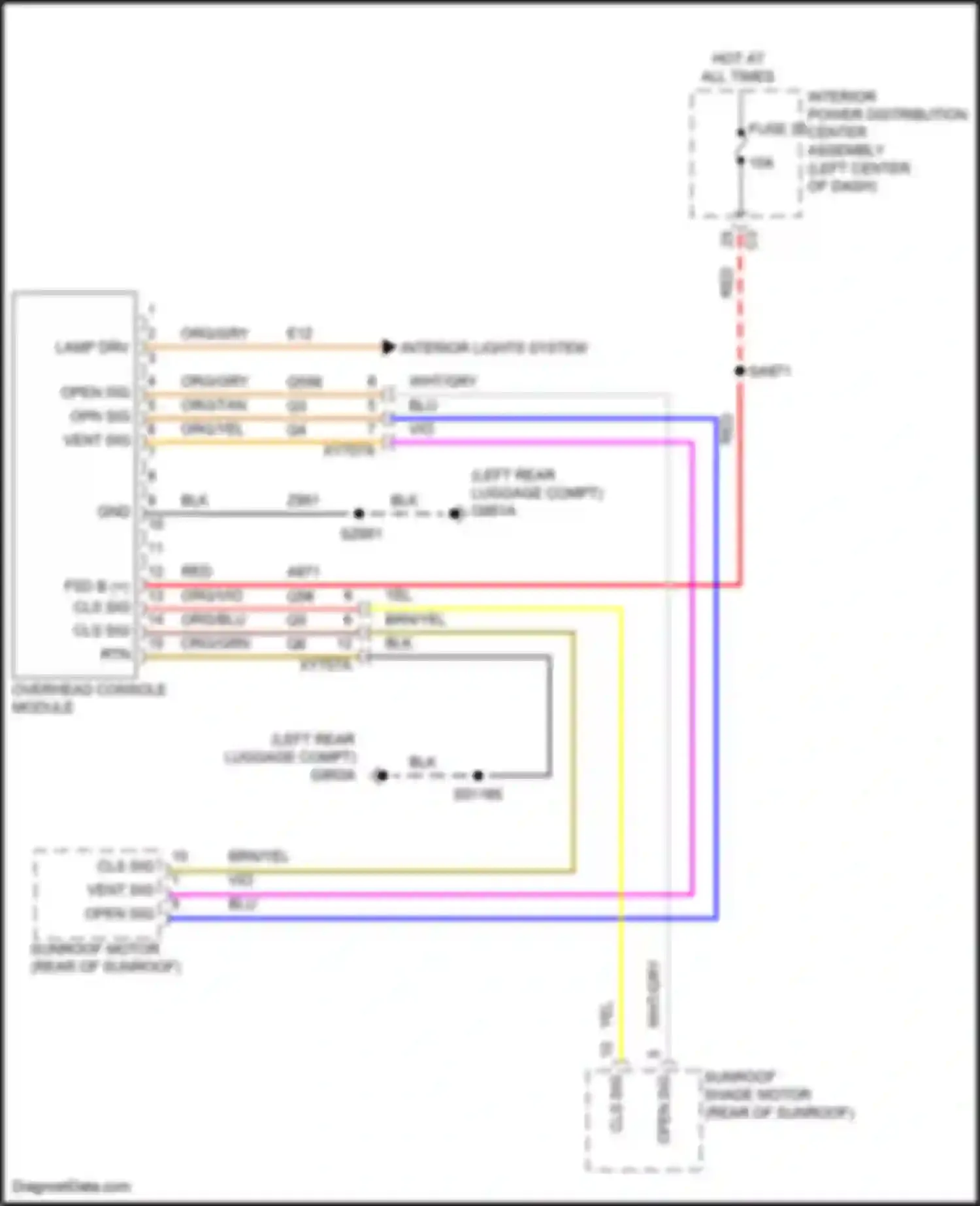 Wagoneer Jeep WS (2021-2024): Overhead console circuit