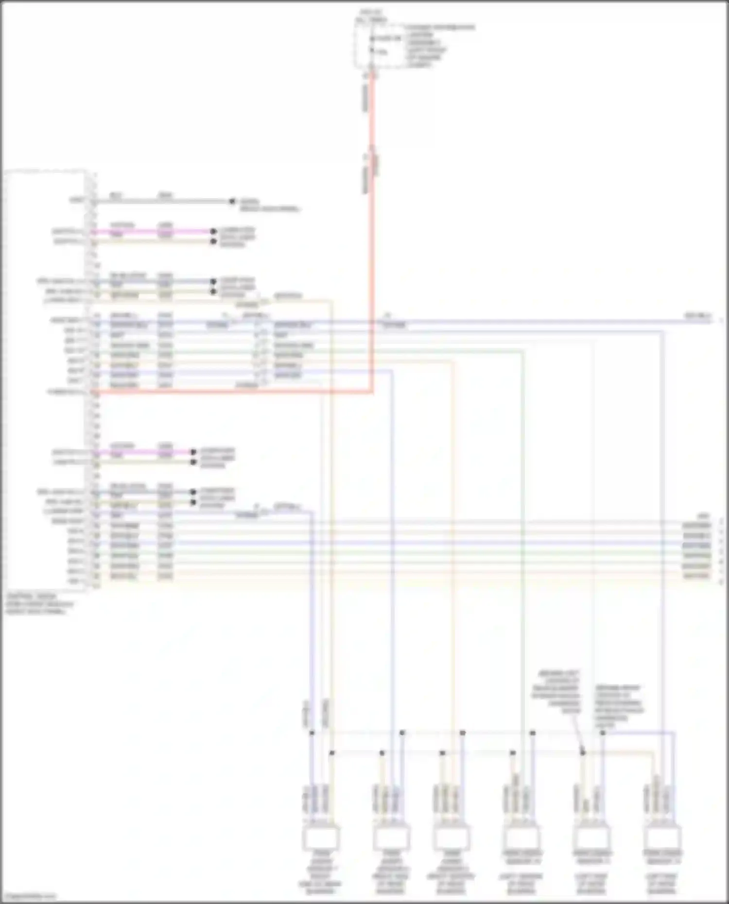 Wagoneer Jeep WS (2021-2024): Parking assistant circuit, premium (1 of 2)
