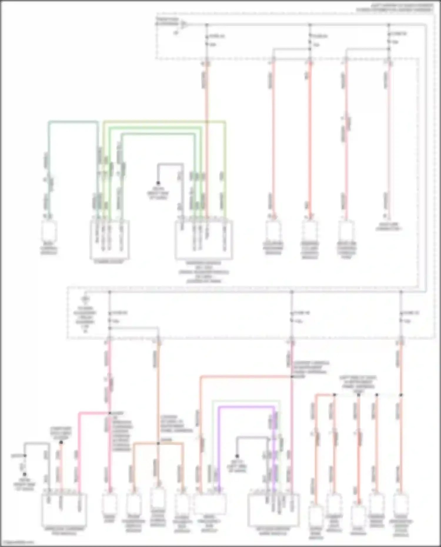 Wagoneer Jeep WS (2021-2024): Power distribution circuit (2 of 8)