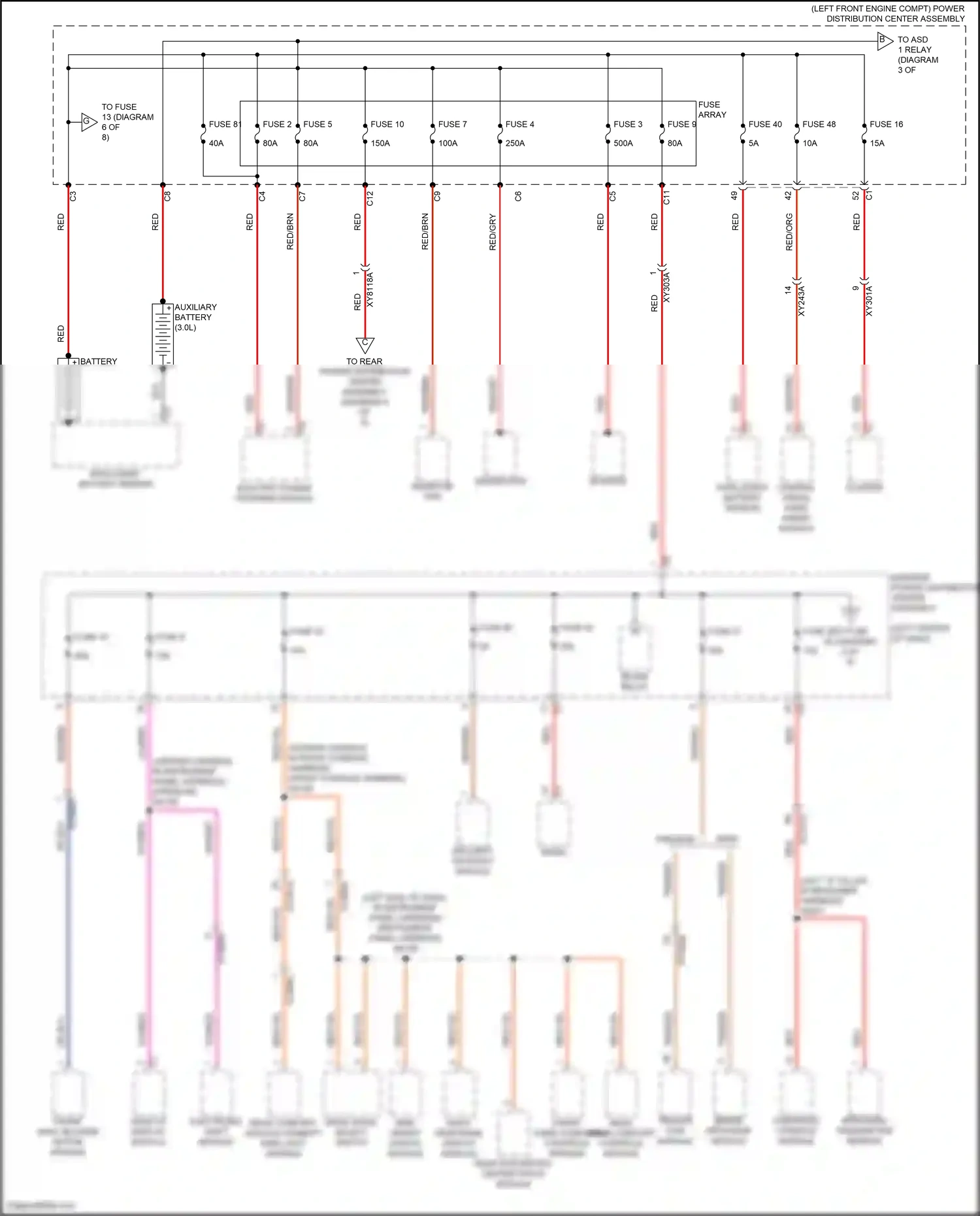 Jeep Wagoneer WS (2021-2024) fuse array wiring diagram  (3 of 4)
