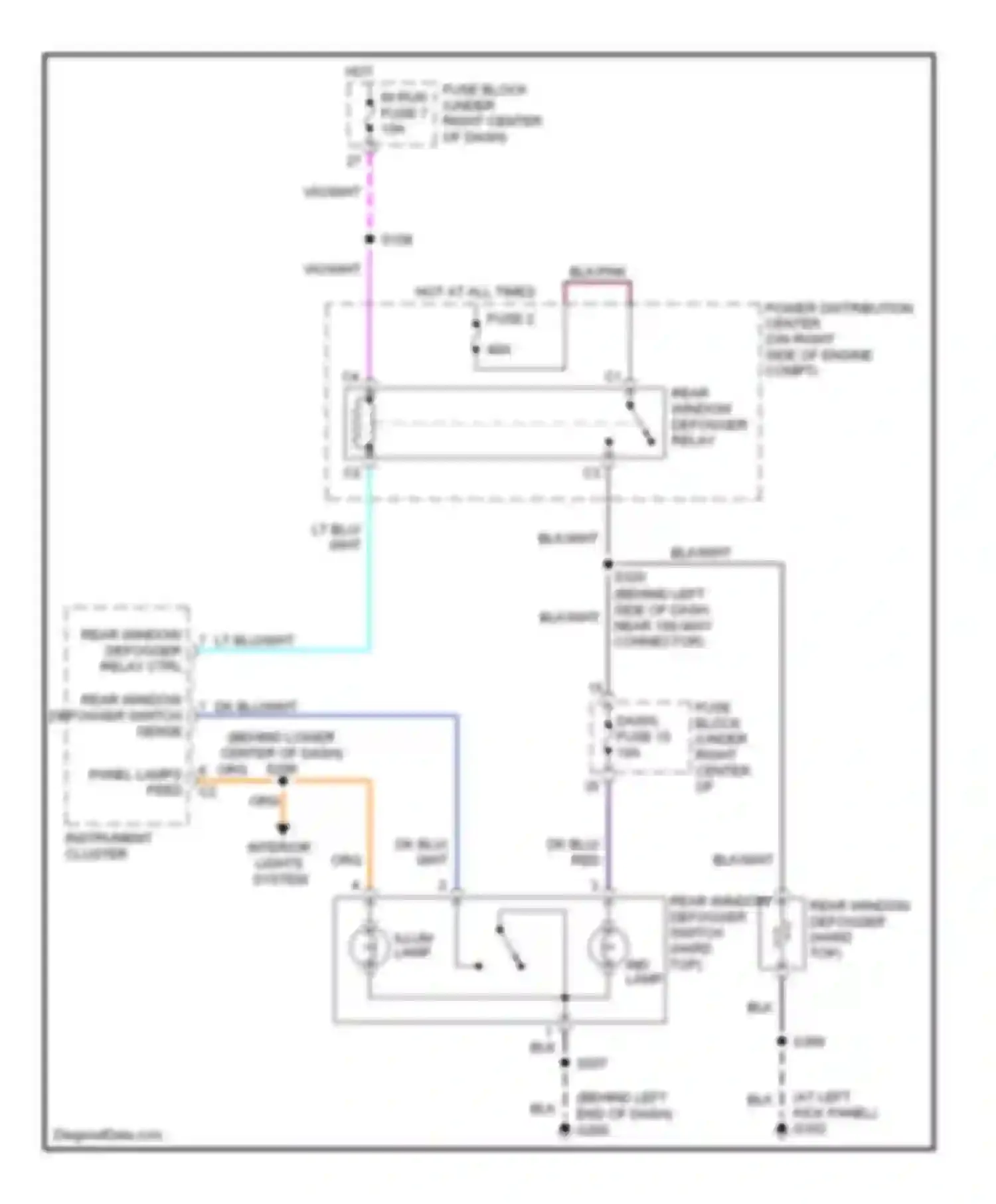 Wrangler Jeep II (1996-2006): Defoggers circuit