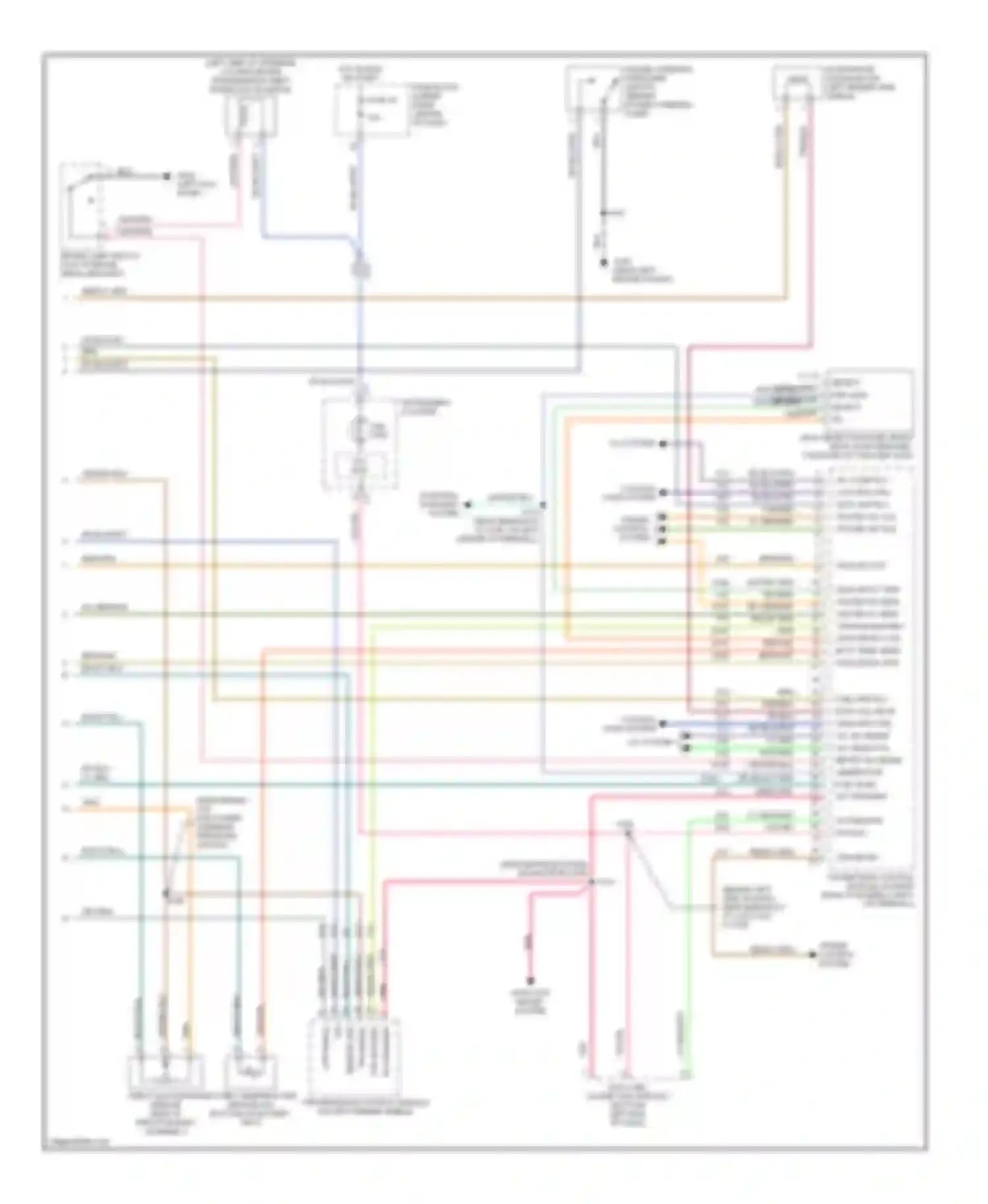 Wrangler Jeep II (1996-2006): Wiring diagram engine performance 2.4l (3 of 3)