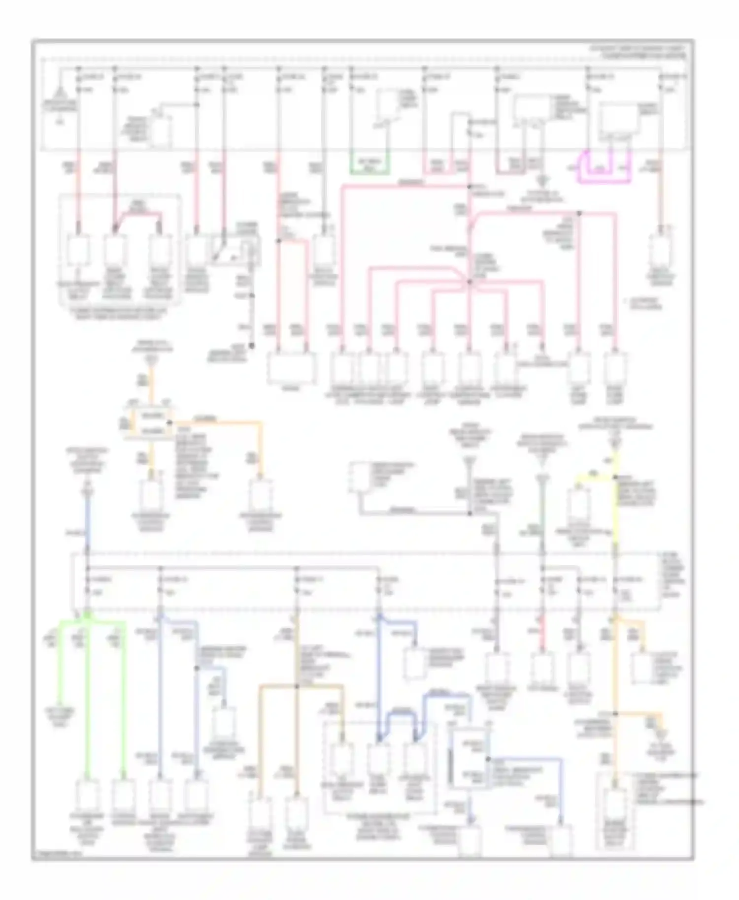Wrangler Jeep II (1996-2006): Power distribution circuit (2 of 2)