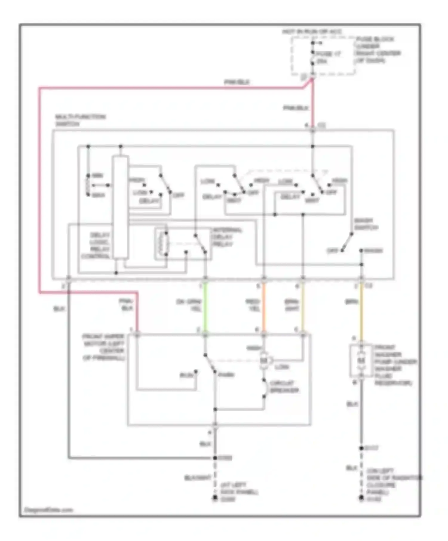 Wrangler Jeep II (1996-2006): Front wiper/washer circuit