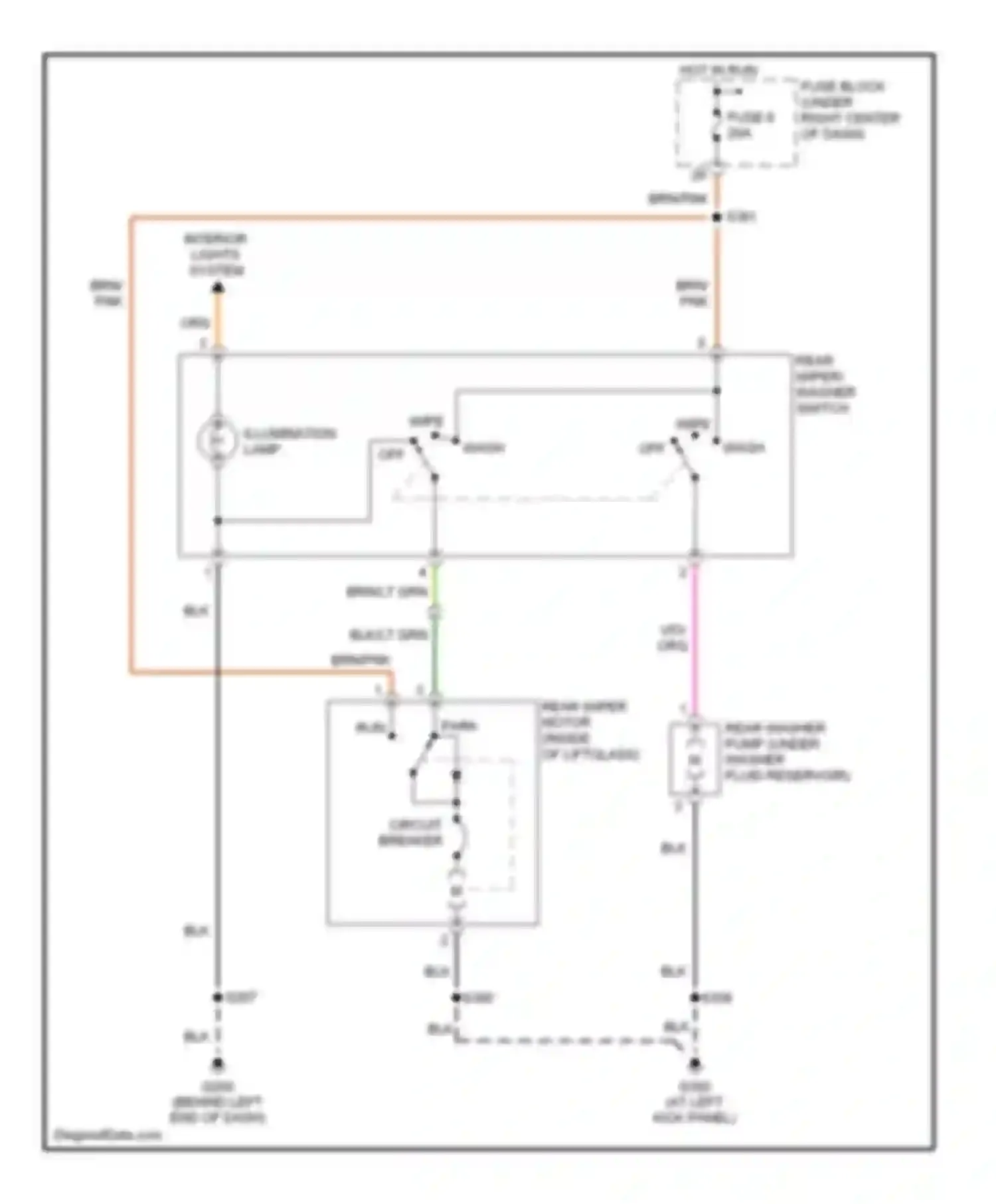 Wrangler Jeep II (1996-2006): Rear wiper/washer circuit