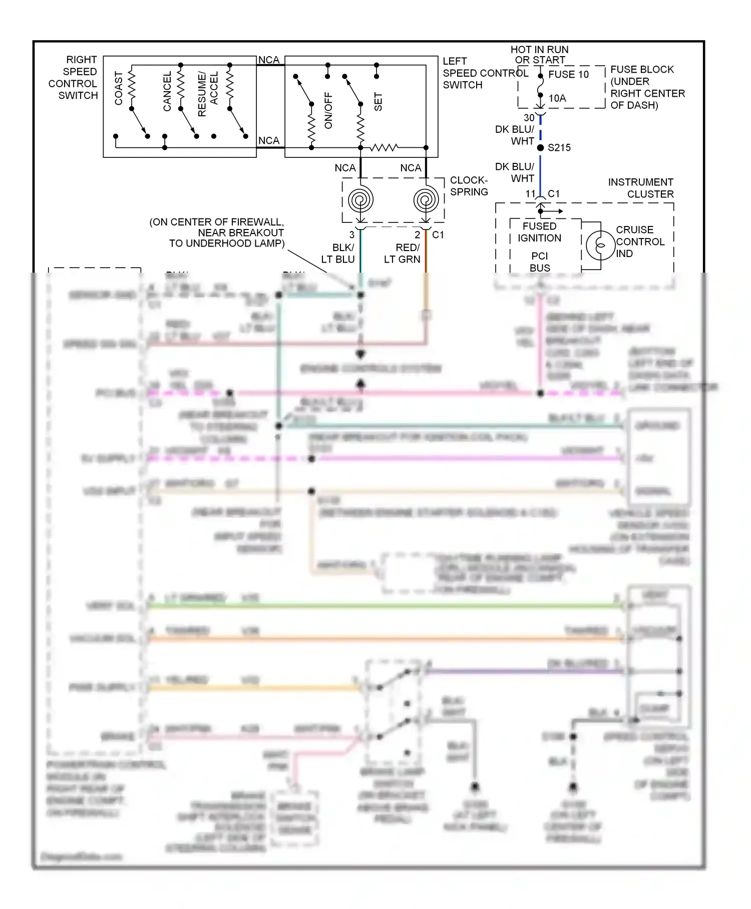 Jeep Wrangler II (1996-2006) engine controls system wiring diagram  (1 of 7)