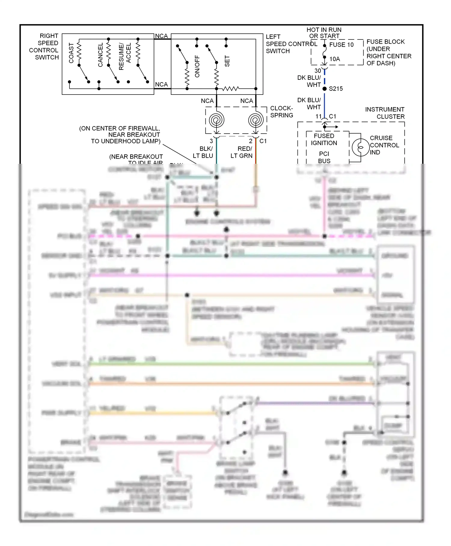 Jeep Wrangler II (1996-2006) engine controls system wiring diagram  (2 of 7)
