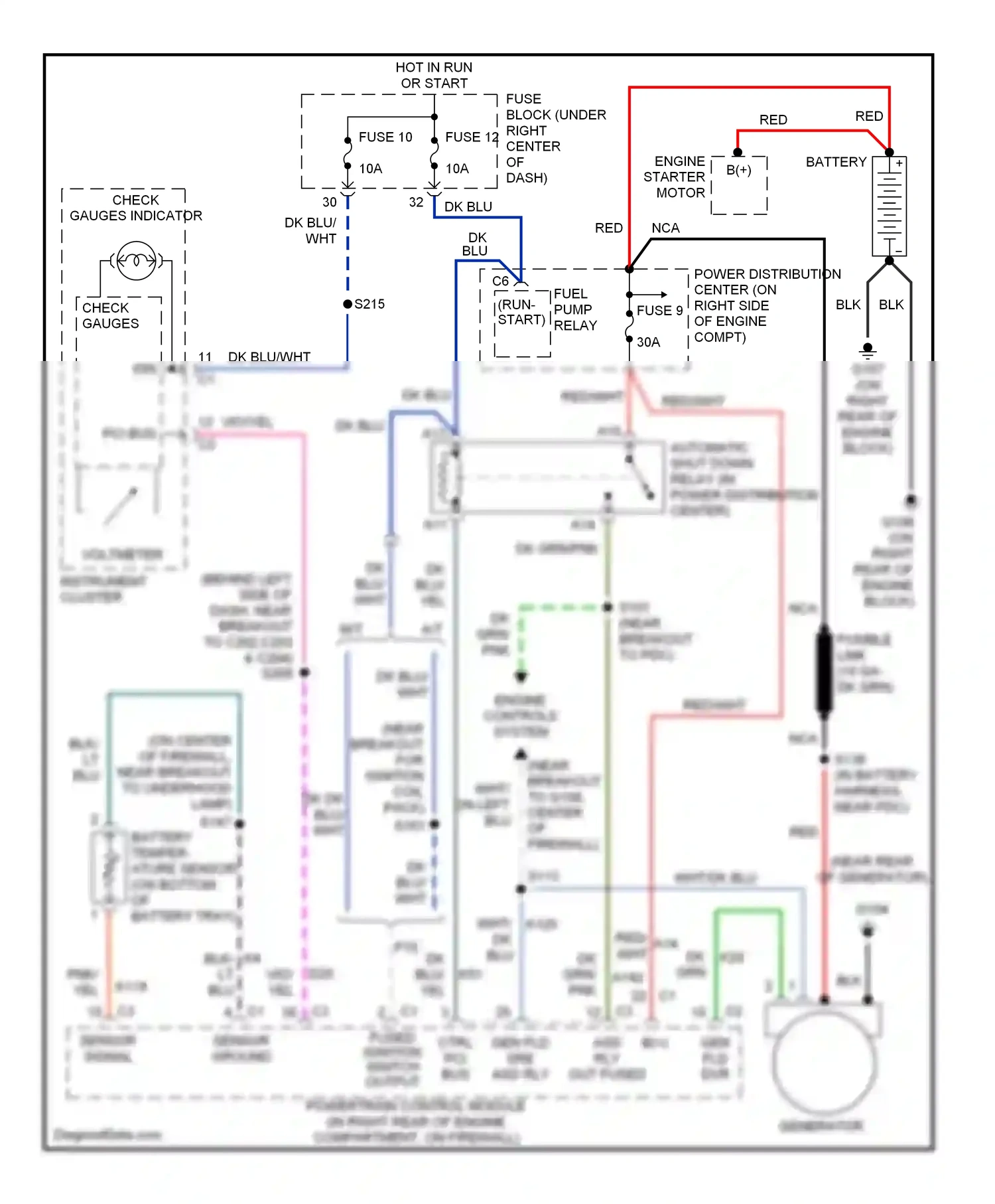 Jeep Wrangler II (1996-2006) engine controls system wiring diagram  (5 of 7)