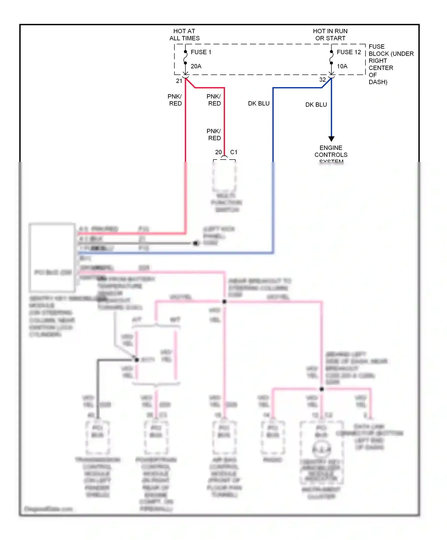 Jeep Wrangler II (1996-2006) engine controls system wiring diagram  (3 of 7)