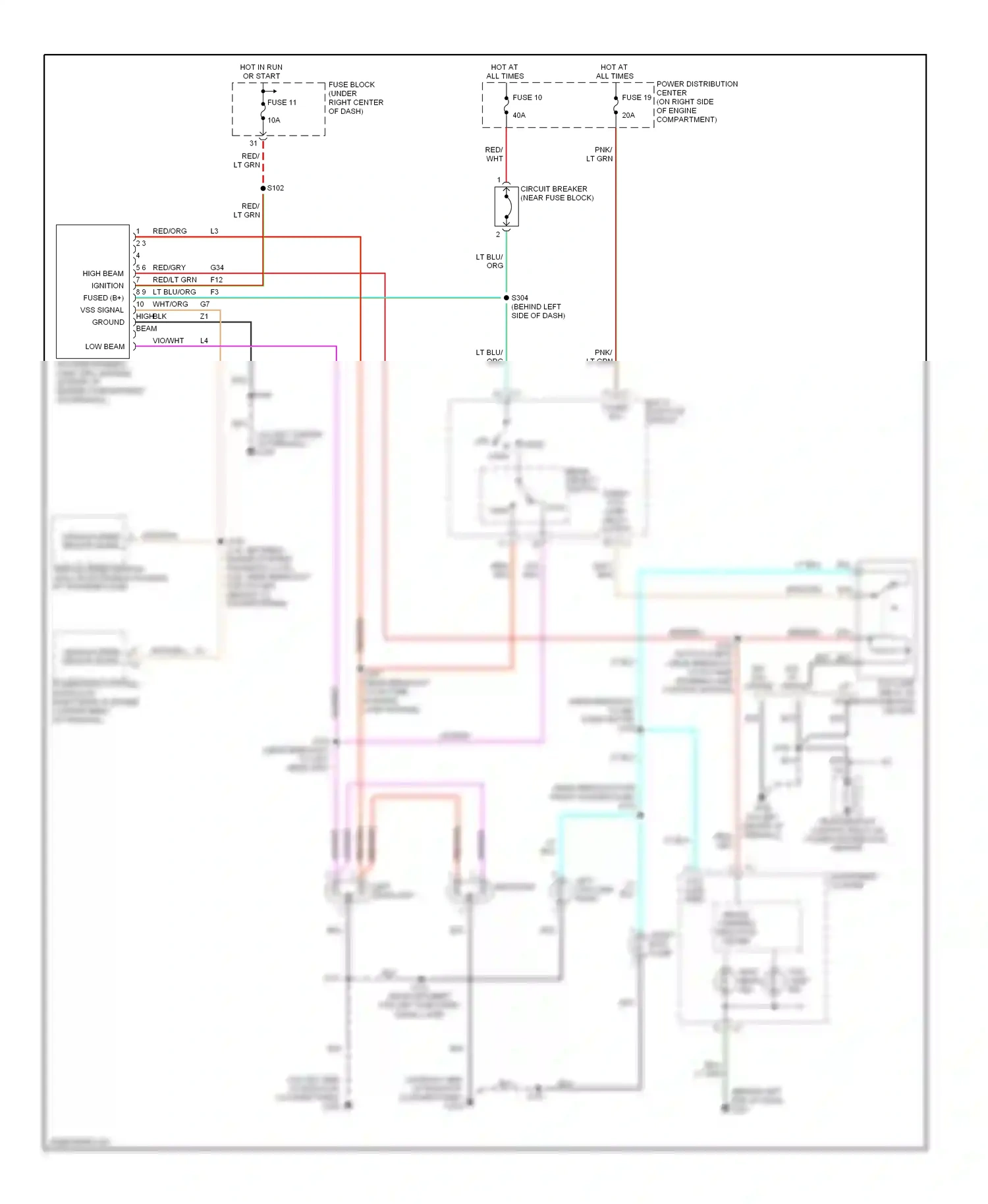 Jeep Wrangler II (1996-2006) multi- function switch fused b(+) wiring diagram  (1 of 1)