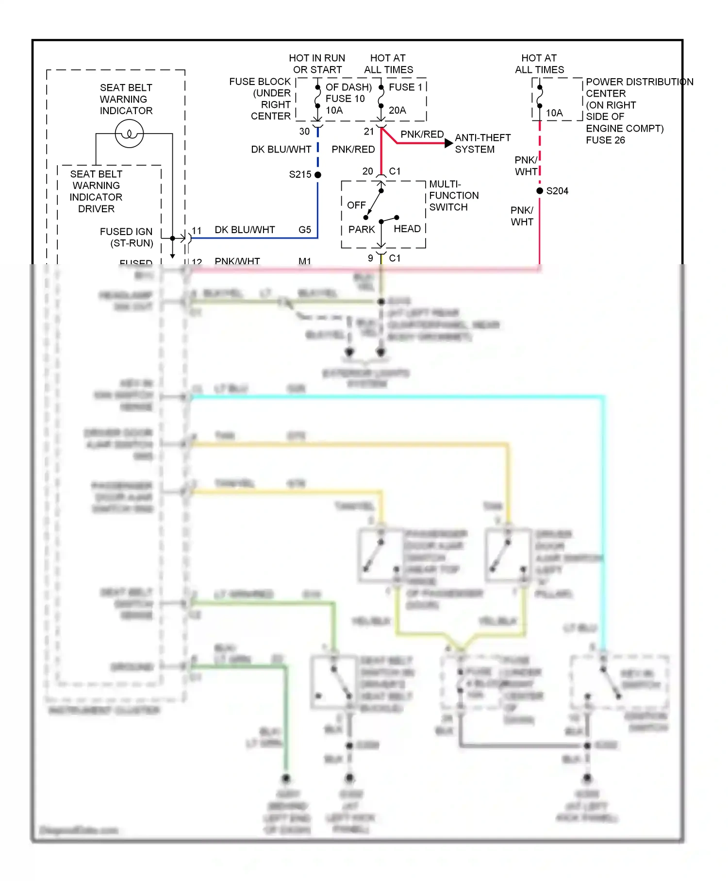 Jeep Wrangler II (1996-2006) multi- function switch wiring diagram  (9 of 9)
