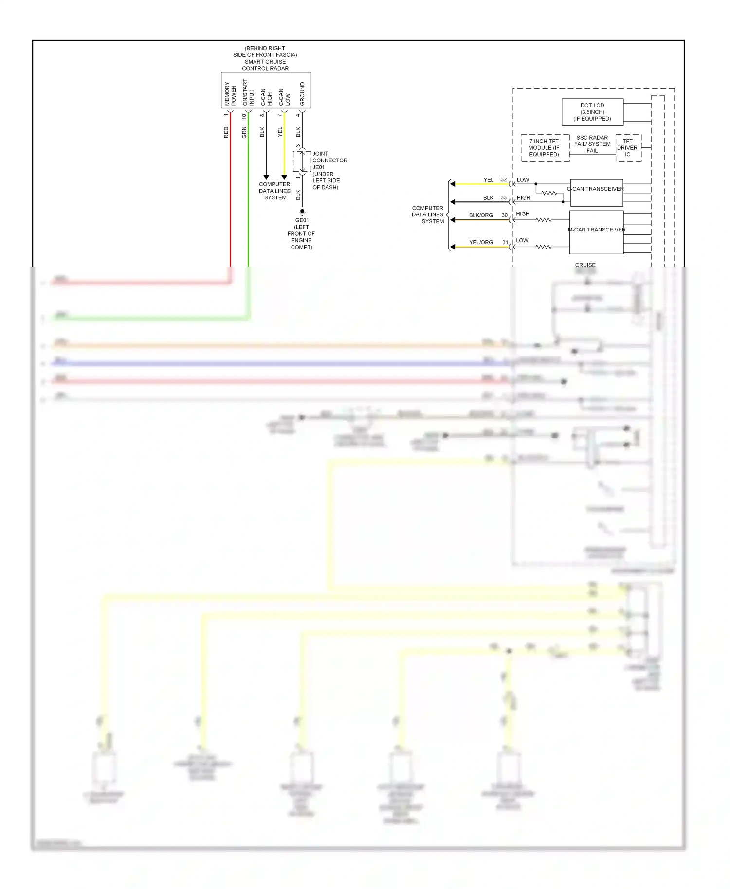 Kia Cadenza I facelift (2013-2016) interface wiring diagram  (5 of 19)