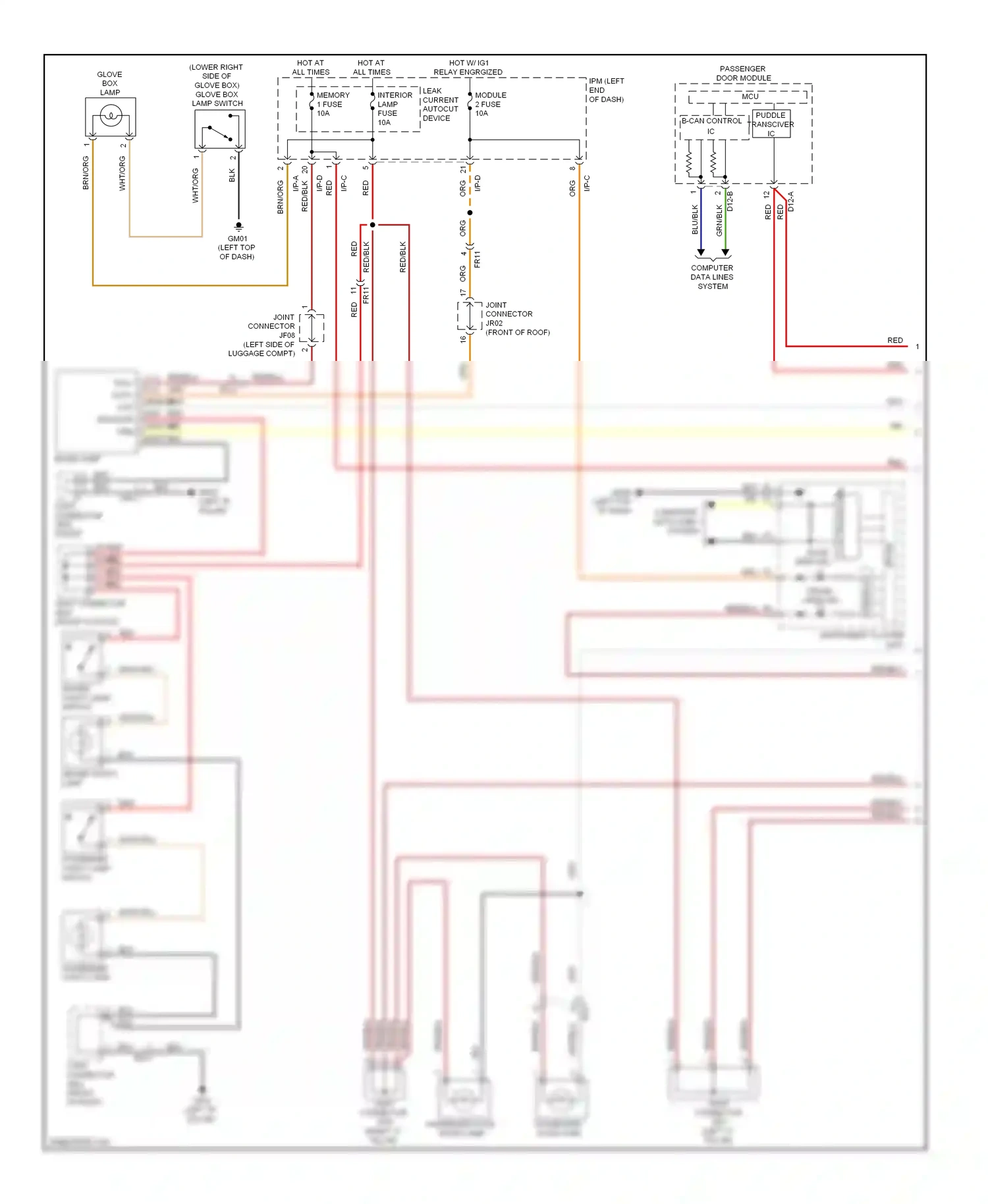 Kia Cadenza I facelift (2013-2016) interface wiring diagram  (13 of 19)