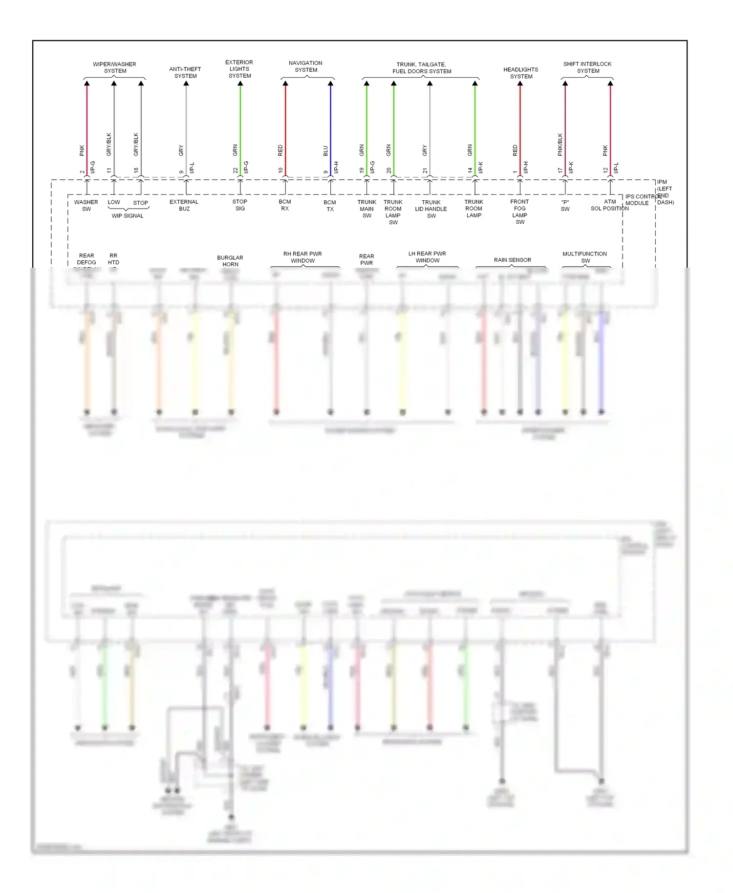 Kia Cadenza I facelift (2013-2016) ips control wiring diagram  (1 of 3)