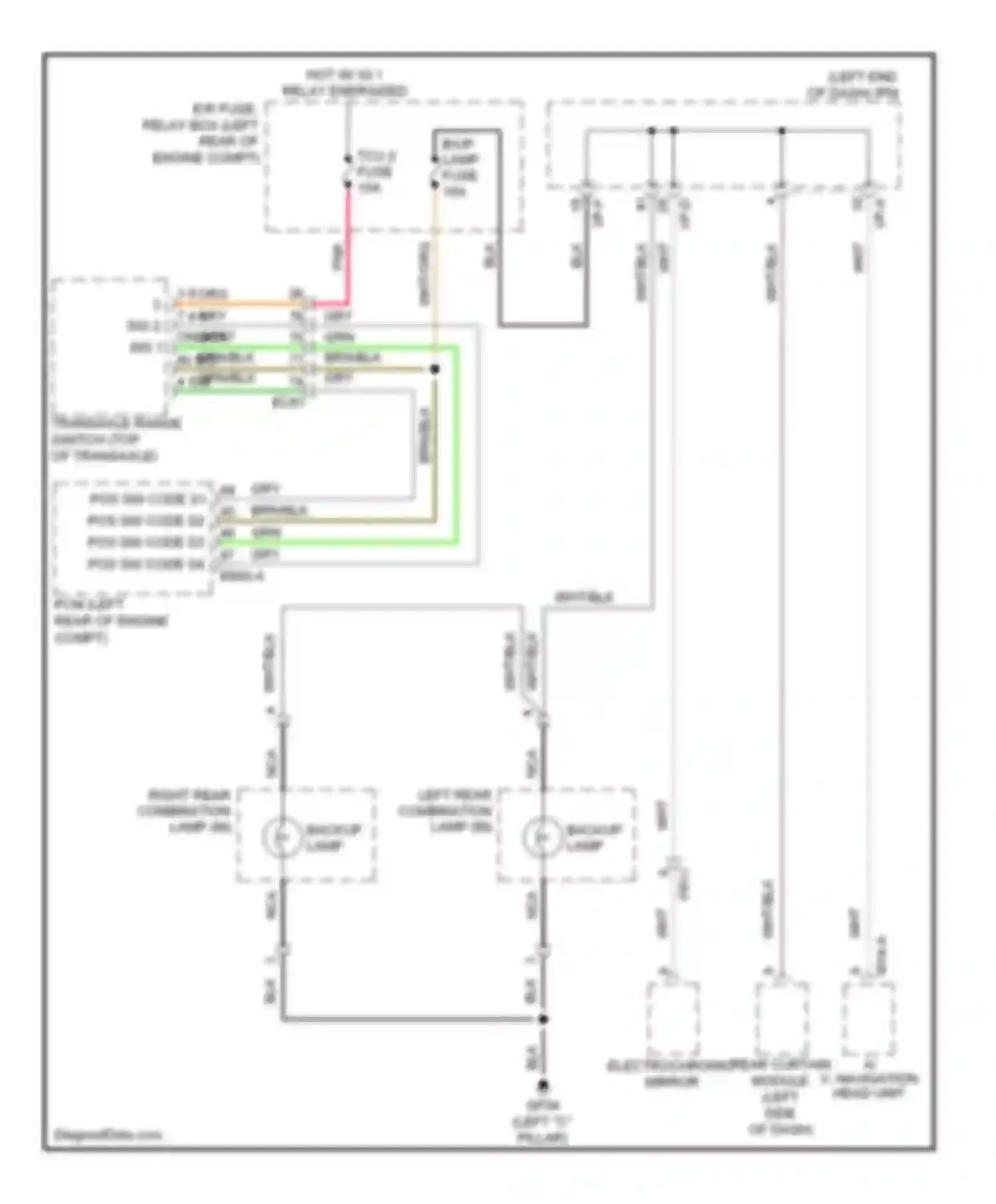 Wiring diagram tcu 2 fuse for Kia Cadenza I facelift (2013-2016) (1 of 4)