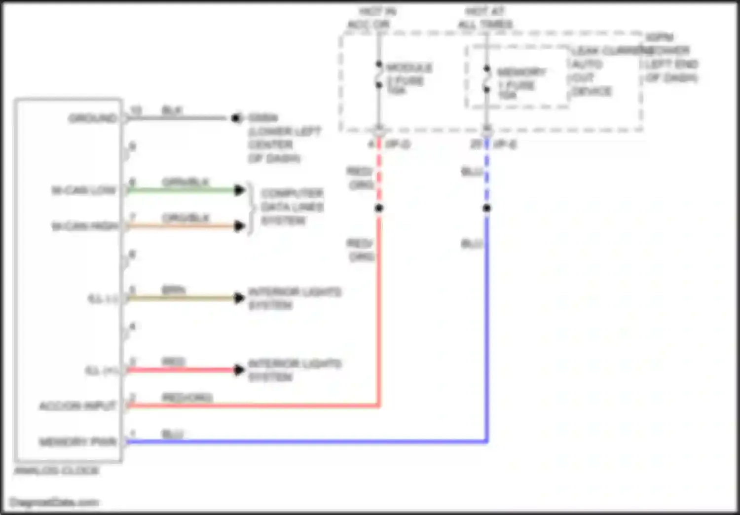 Cadenza Kia II (2016-2020): Clock circuit