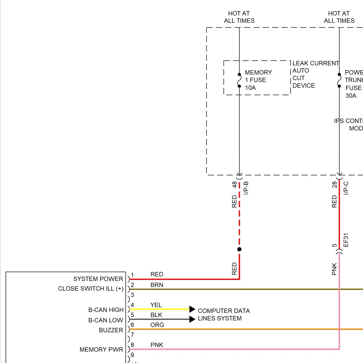 demo - Power tailgate circuit (1 of 2) Power tailgate circuit (1 of 2)