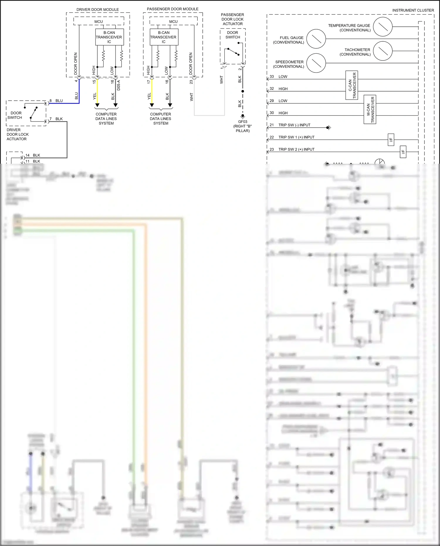 Kia Cadenza II (2016-2020) blk wiring diagram  (89 of 125)