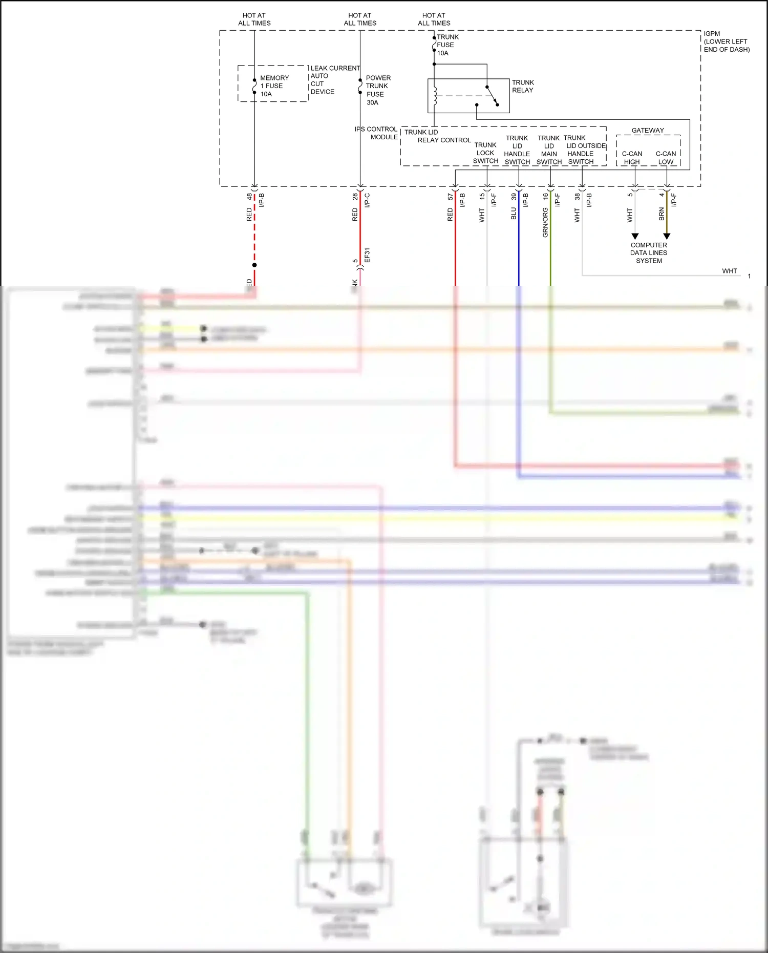 Kia Cadenza II (2016-2020) blk wiring diagram  (70 of 125)