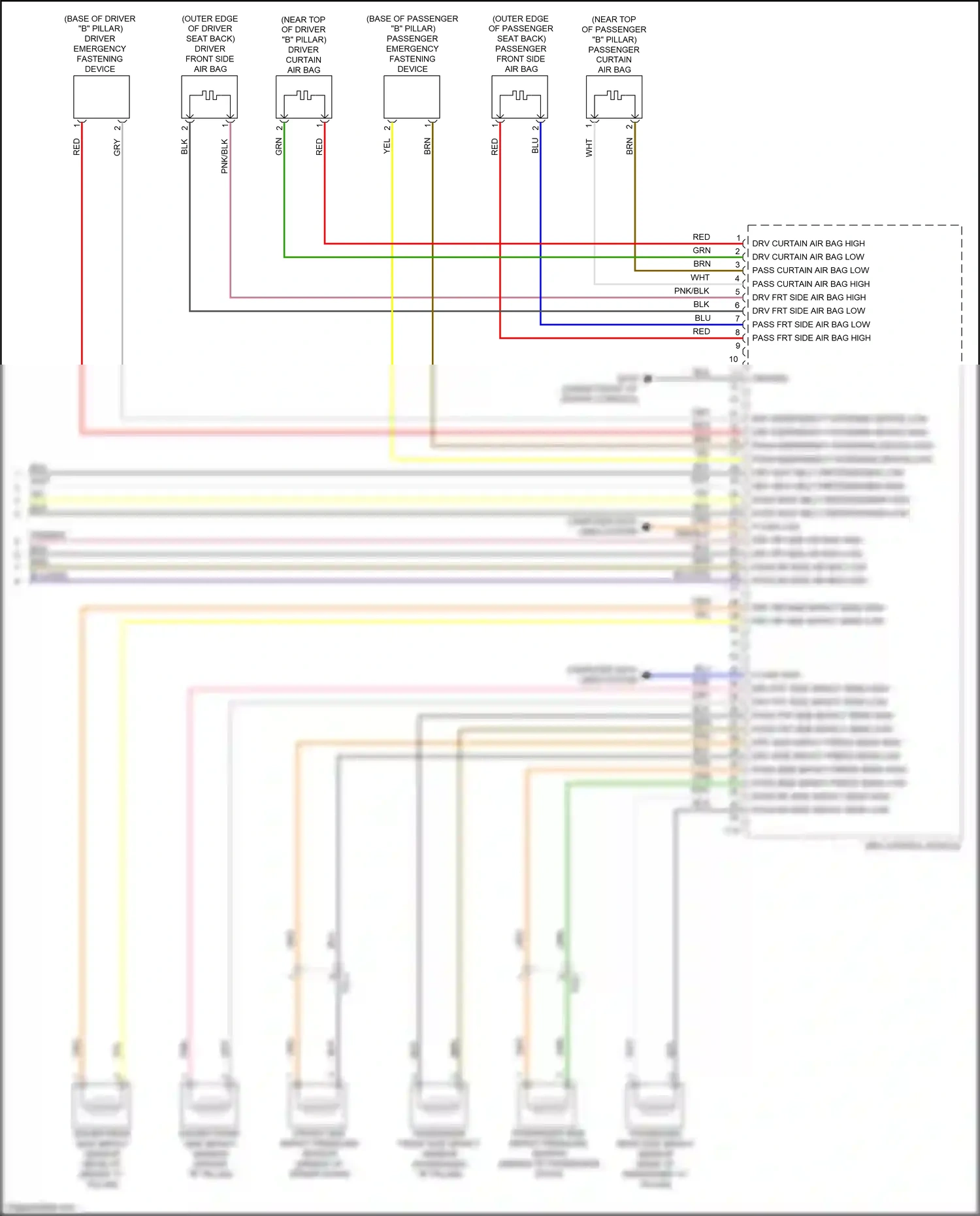 Kia Cadenza II (2016-2020) blk wiring diagram  (80 of 125)