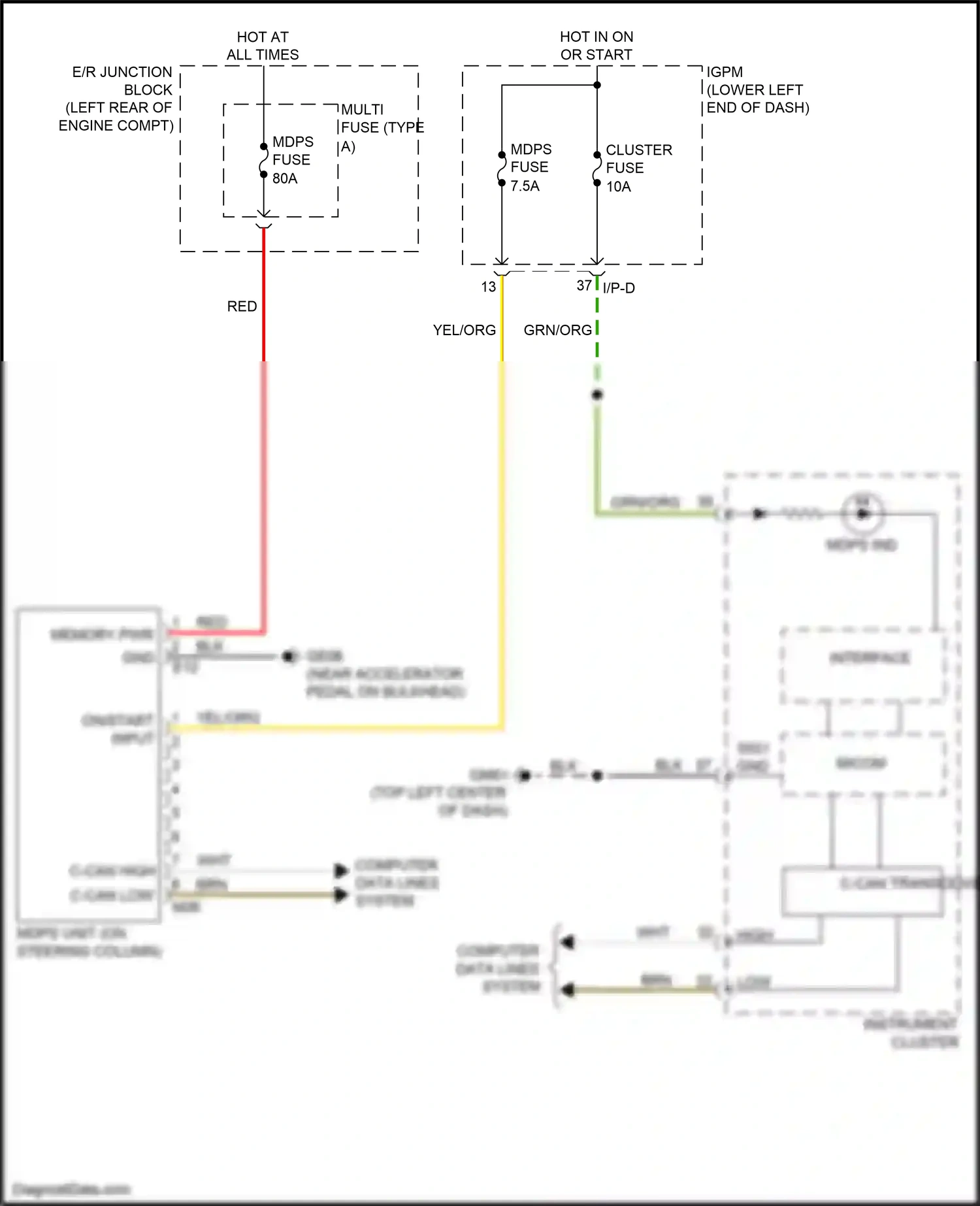 Kia Cadenza II (2016-2020) blk wiring diagram  (111 of 125)