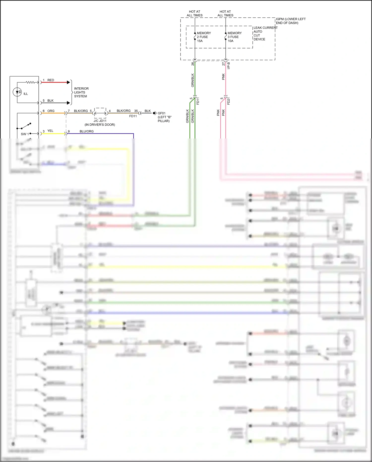 Kia Cadenza II (2016-2020) blk wiring diagram  (24 of 125)
