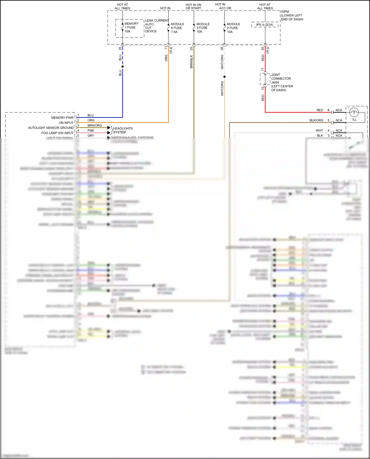 Kia Cadenza II (2016-2020) blk wiring diagram  (91 of 125)