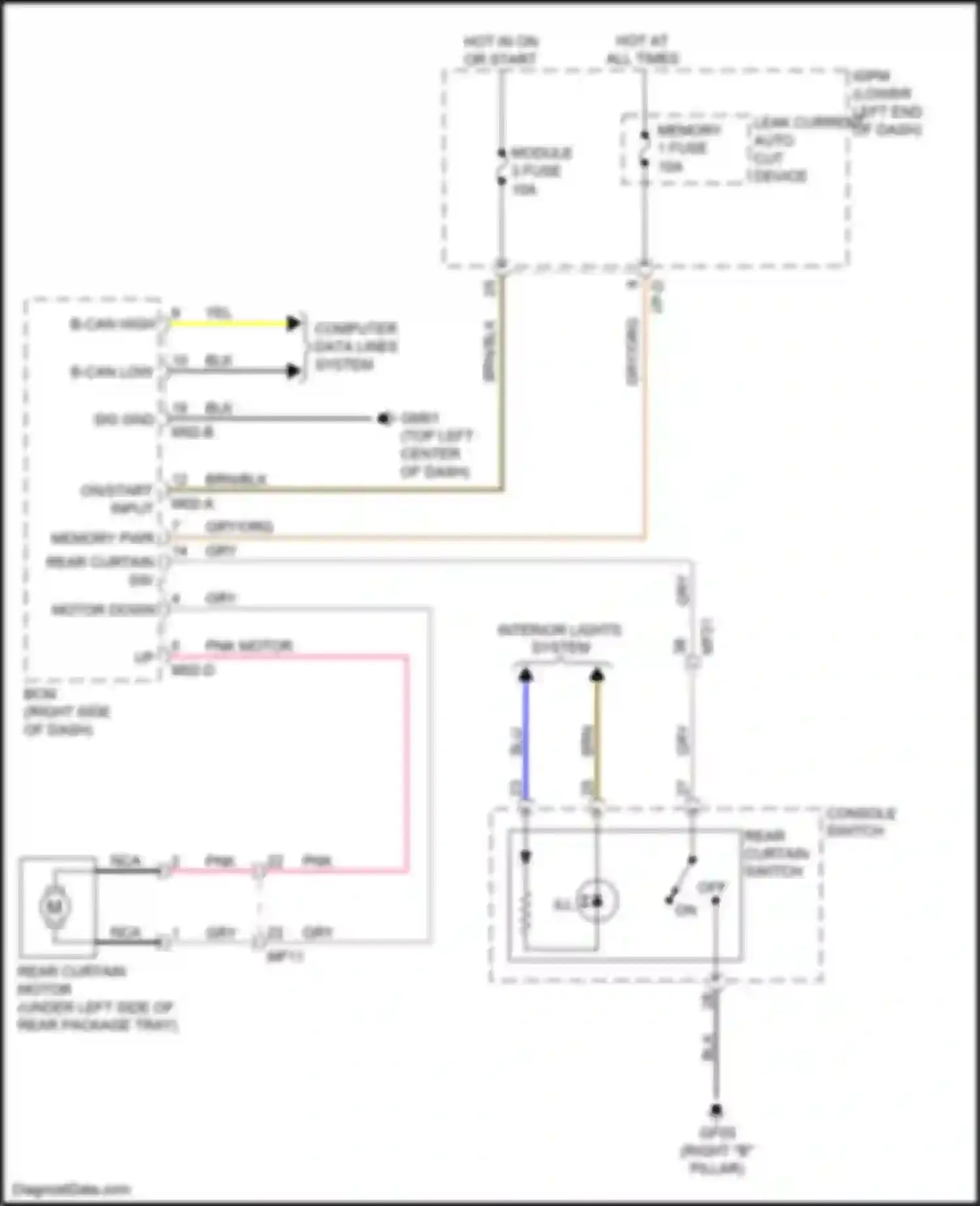 Wiring diagram computer data lines system for Kia Cadenza II (2016-2020) (28 of 81)