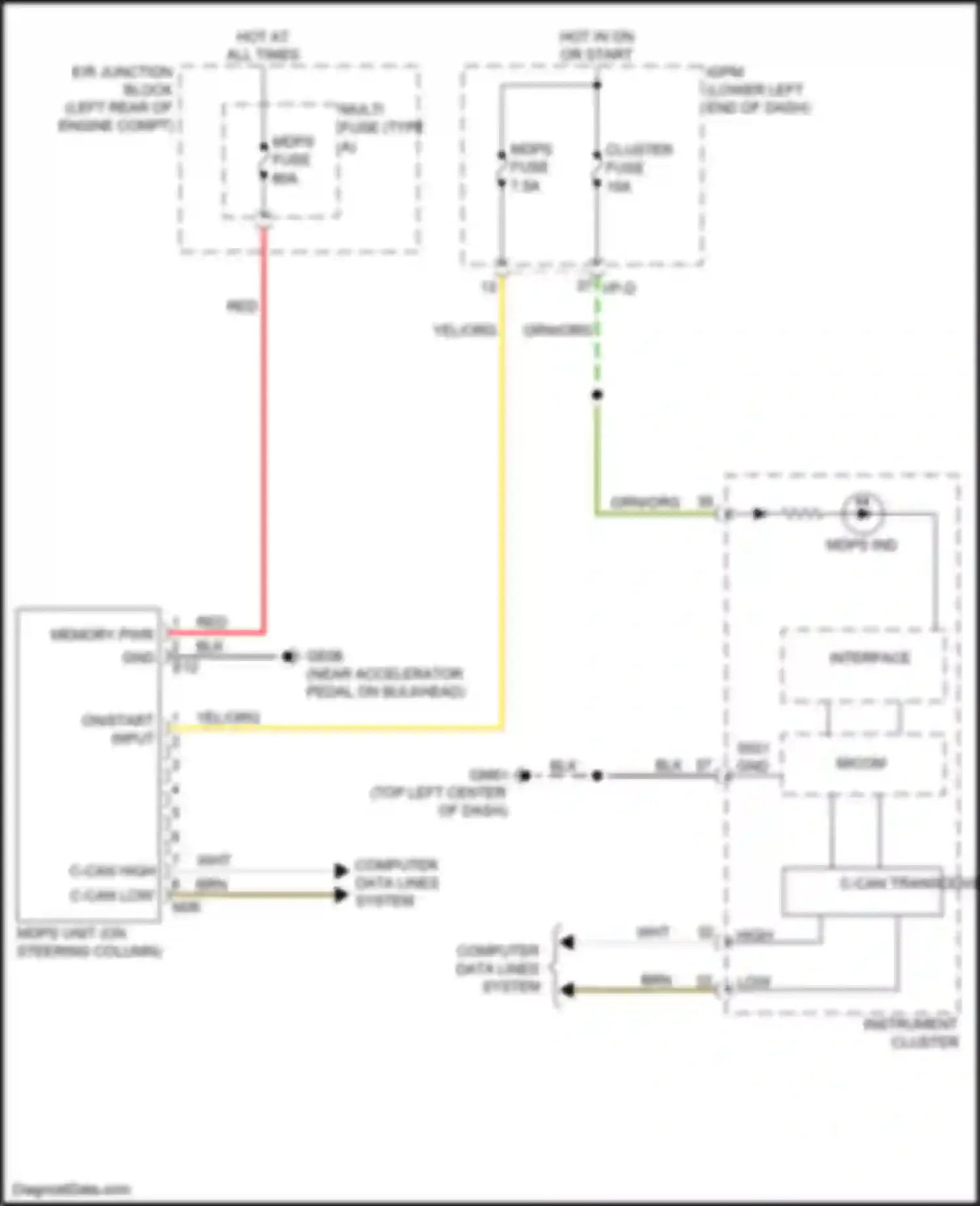 Wiring diagram on/start input for Kia Cadenza II (2016-2020) (21 of 27)