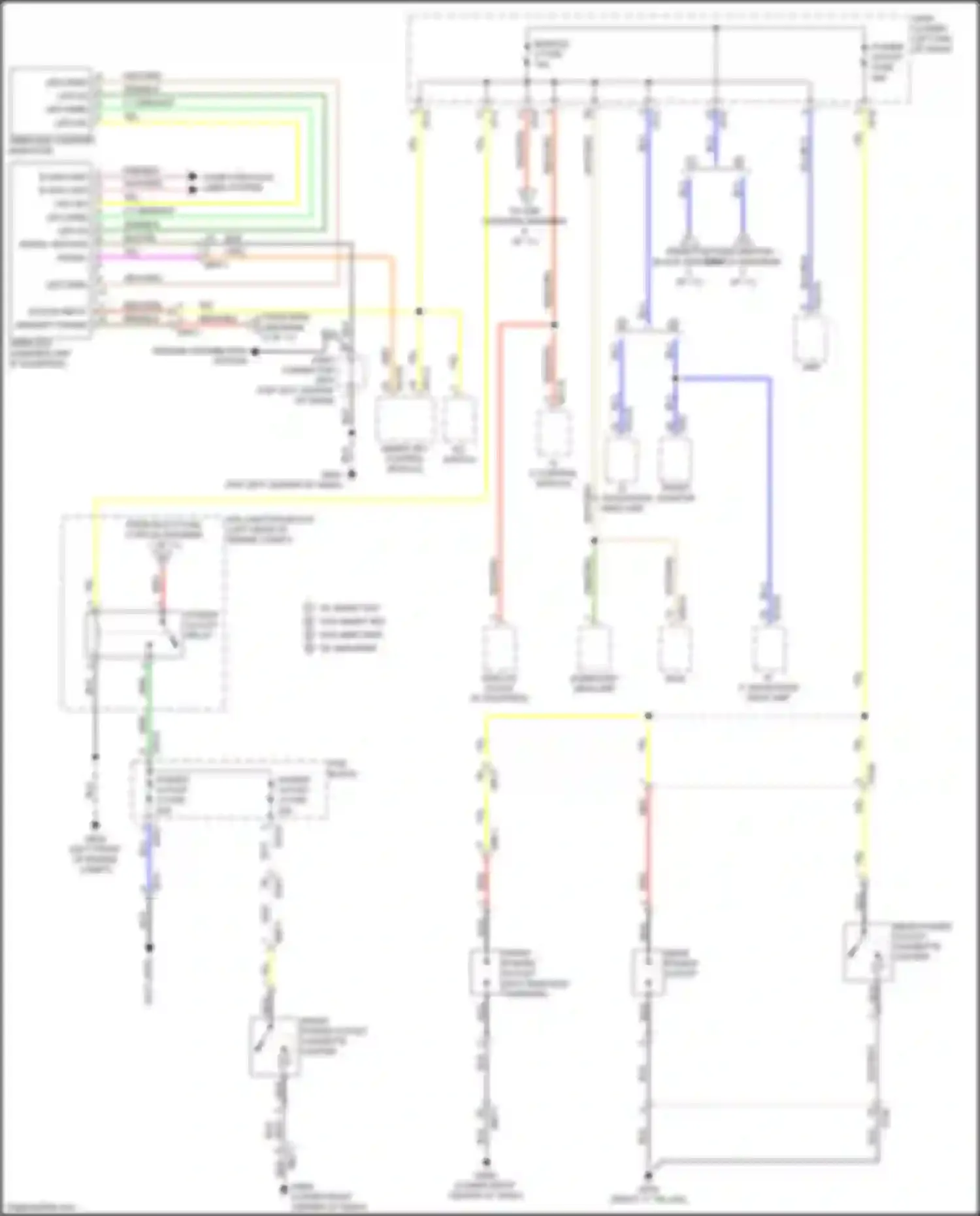 Wiring diagram power outlet 2 fuse for Kia Cadenza II (2016-2020) (1 of 1)
