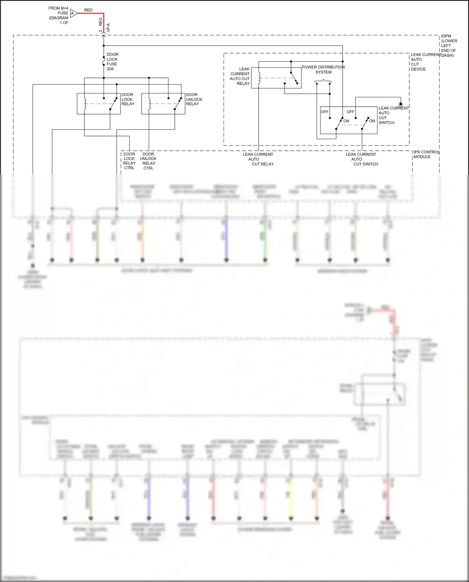 Wiring diagram trunk, tailgate, fuel doors system for Kia Cadenza II (2016-2020) (1 of 6)