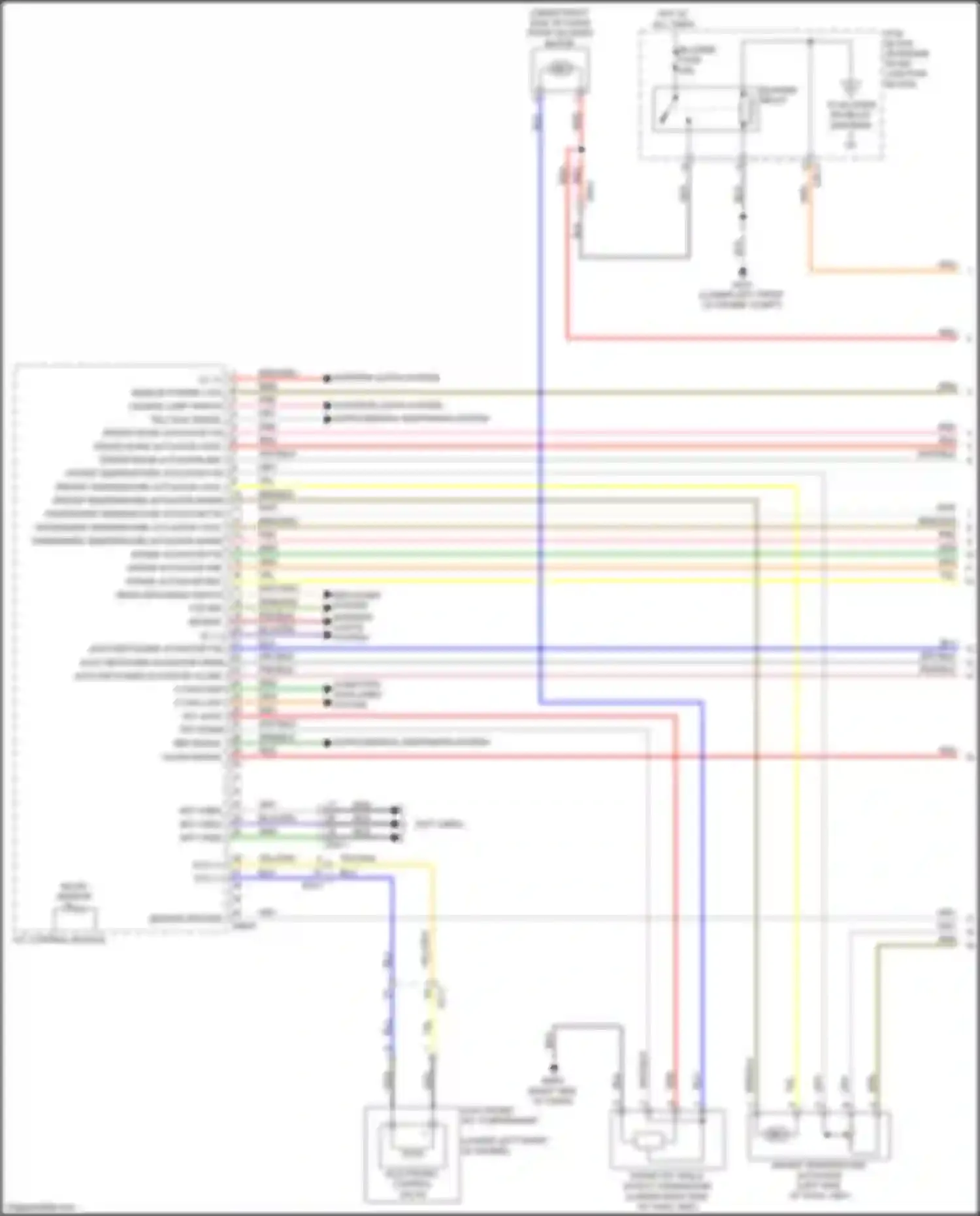 Carnival Kia III (2014-2021): Automatic a/c circuit (1 of 5)