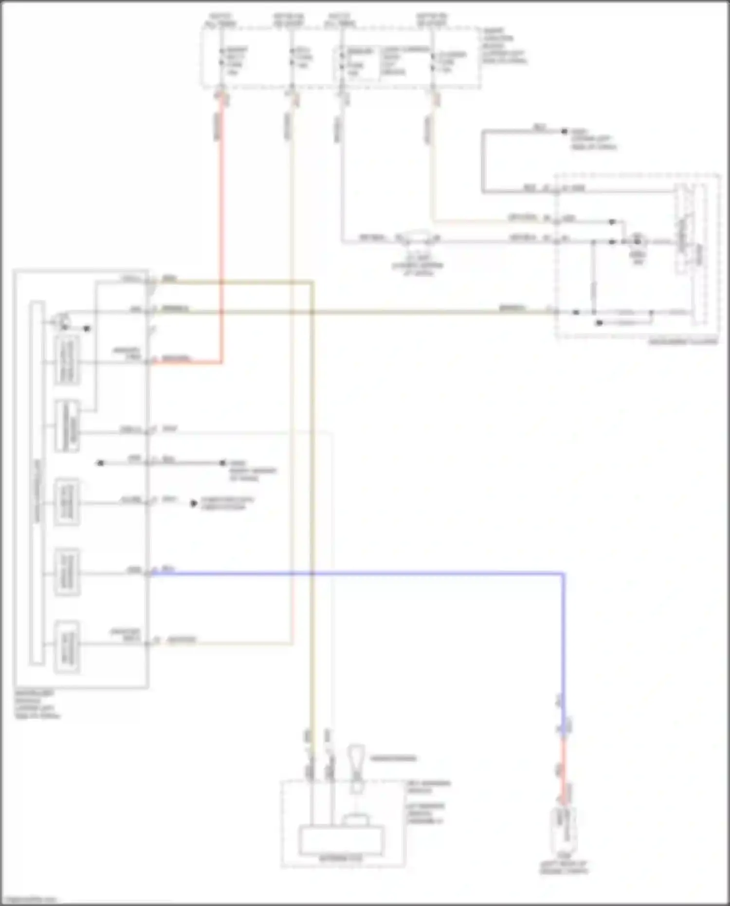 Carnival Kia III (2014-2021): Immobilizer circuit, w/o smart key system