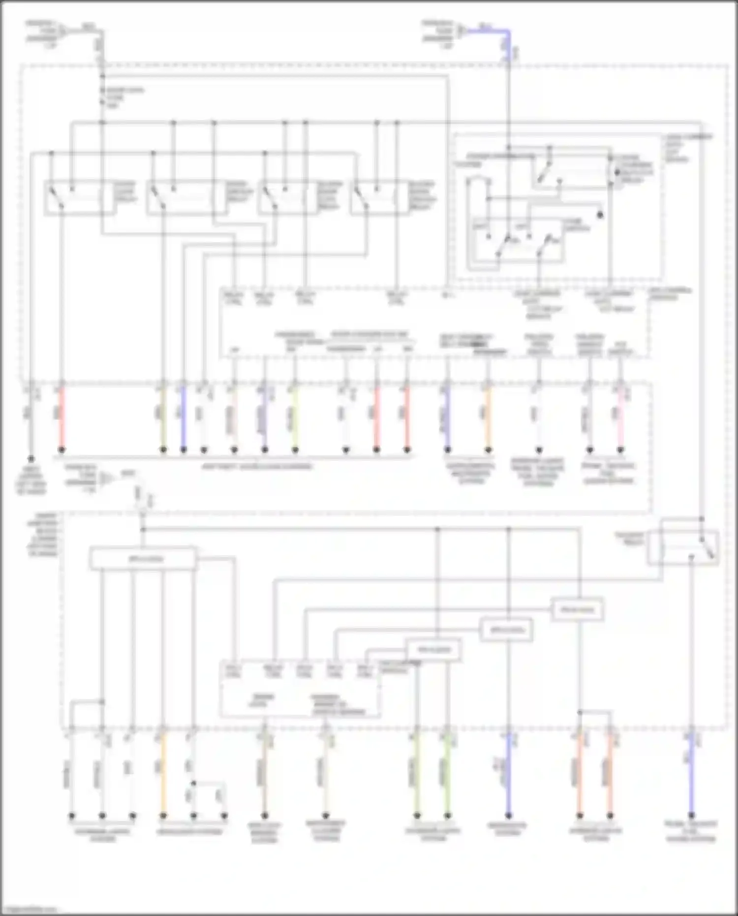 Carnival Kia III (2014-2021): Ips control module circuit (2 of 2)